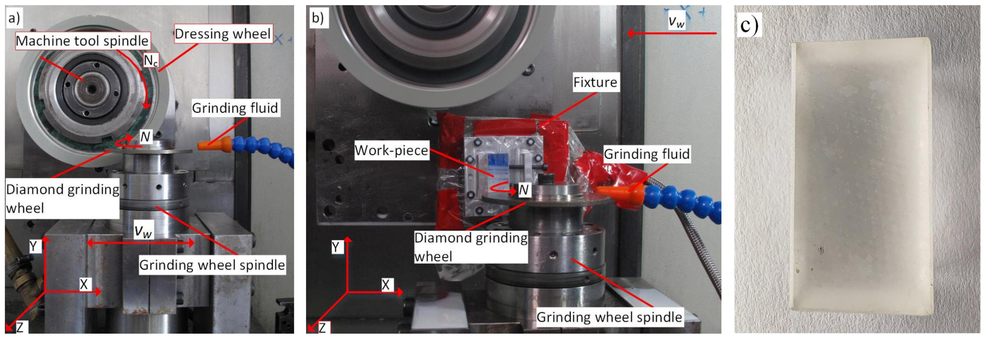 Machines 12 00155 g013