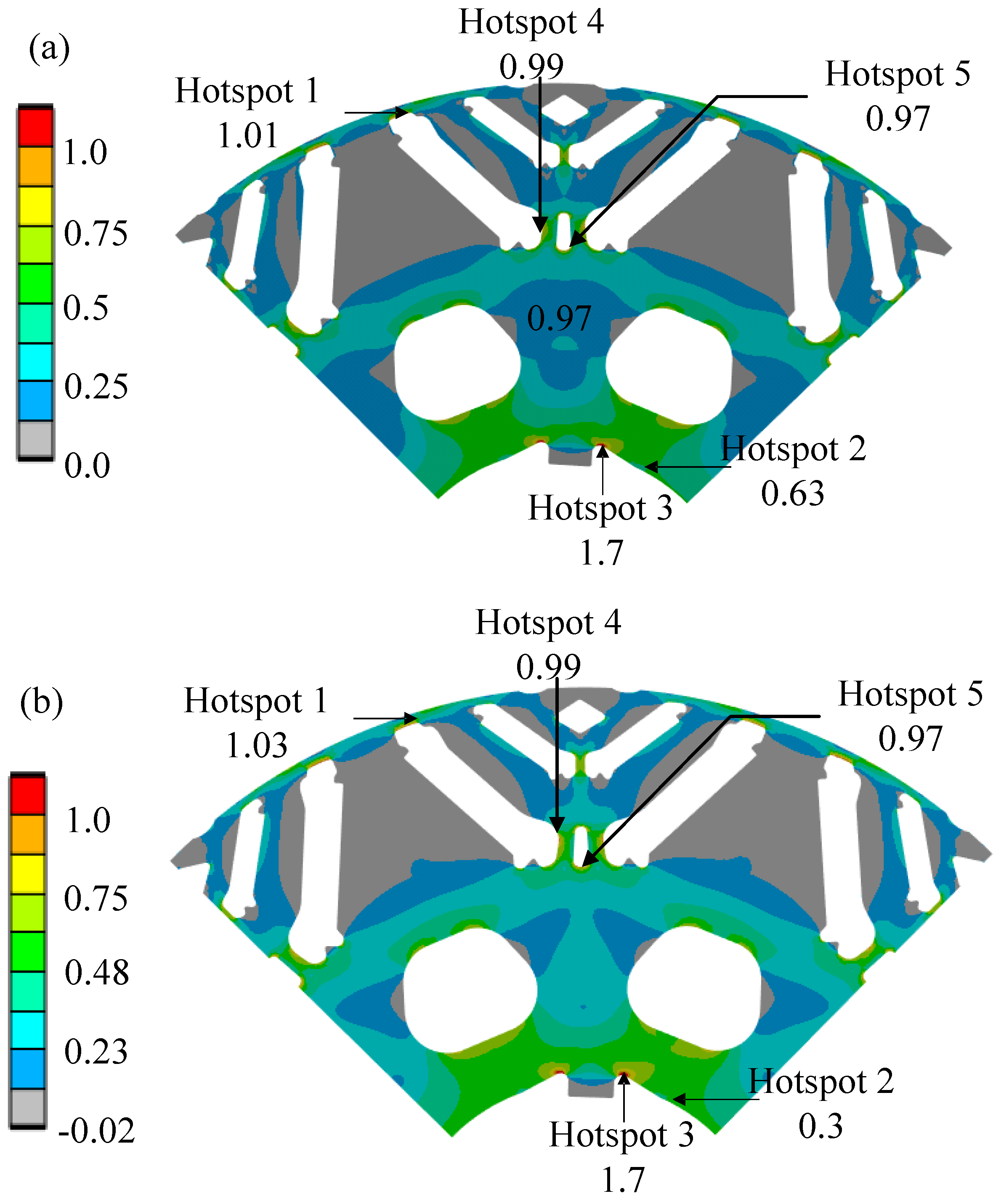 Machines 12 00158 g003