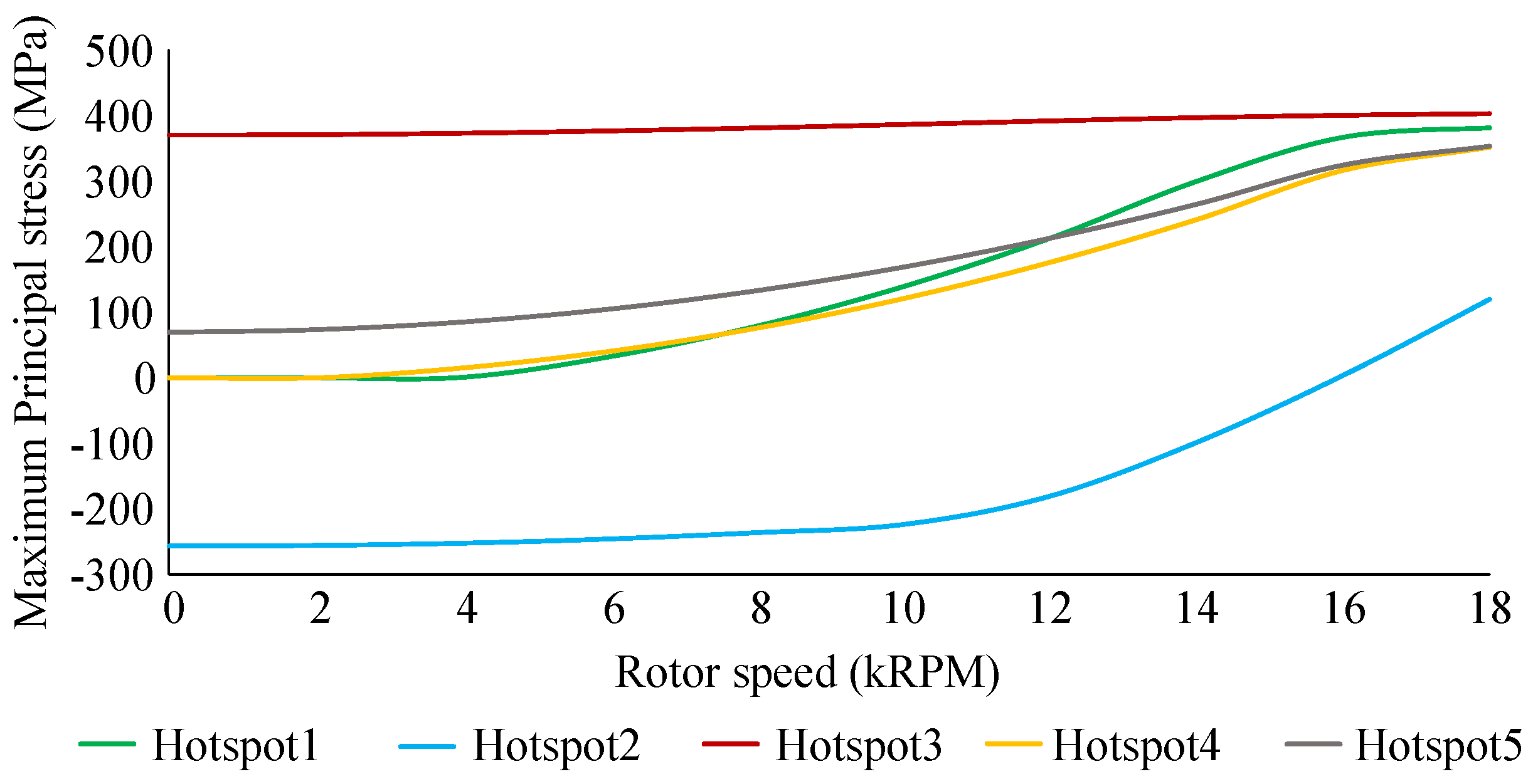 Machines 12 00158 g004