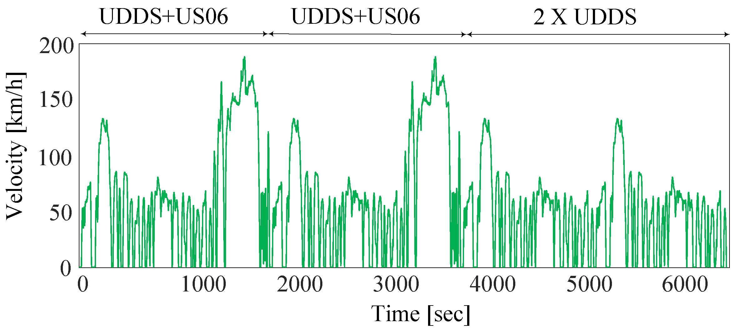 Machines 12 00158 g005