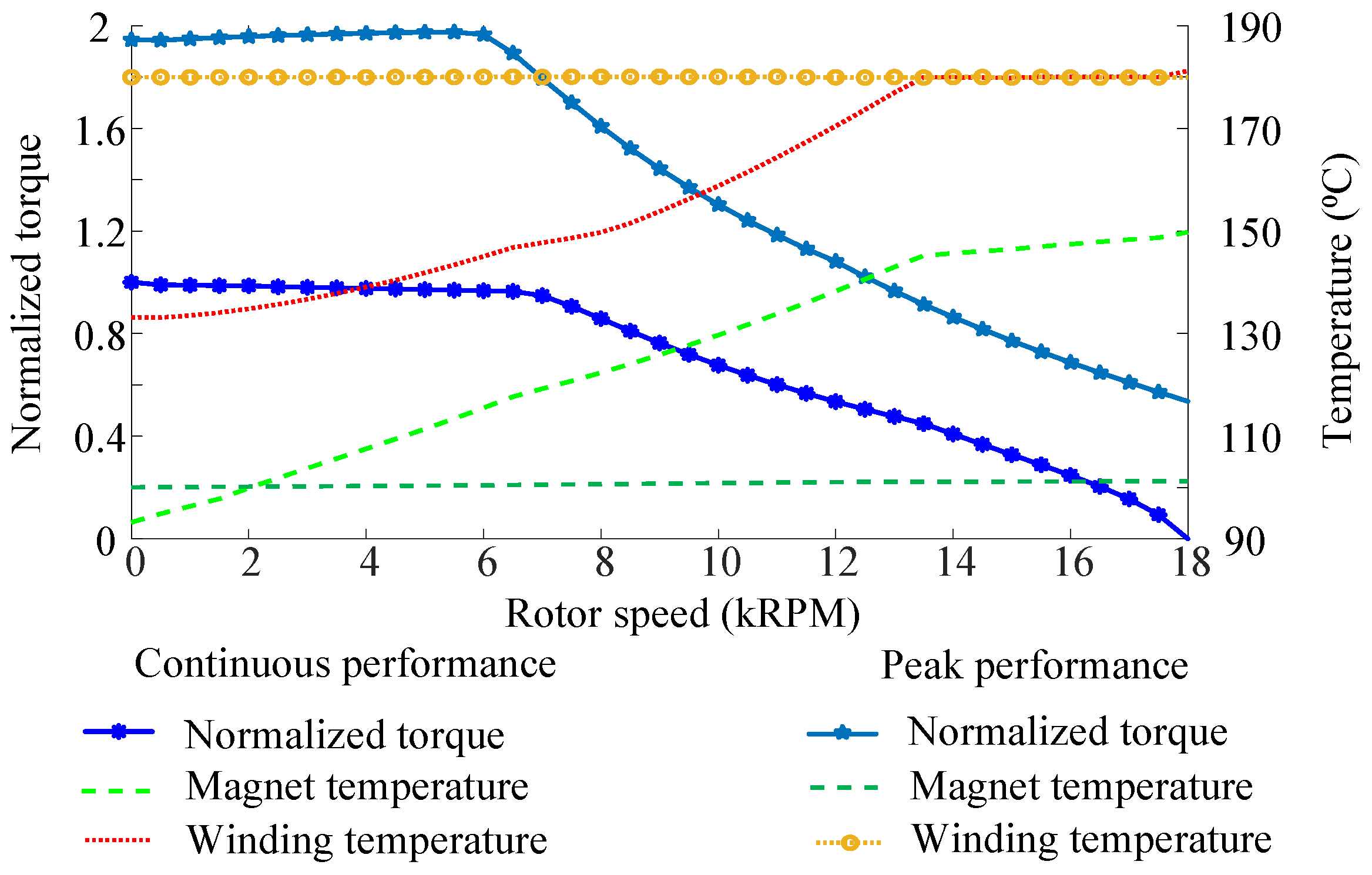 Machines 12 00158 g006