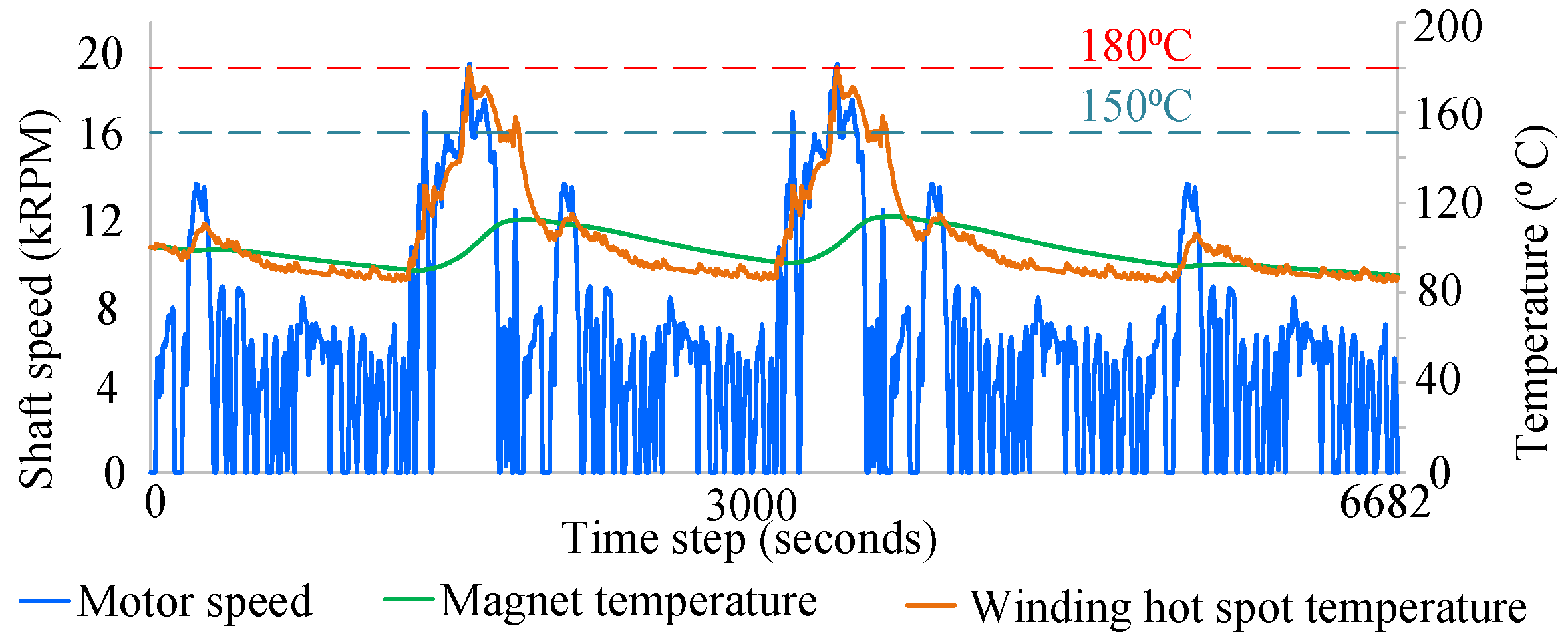 Machines 12 00158 g007