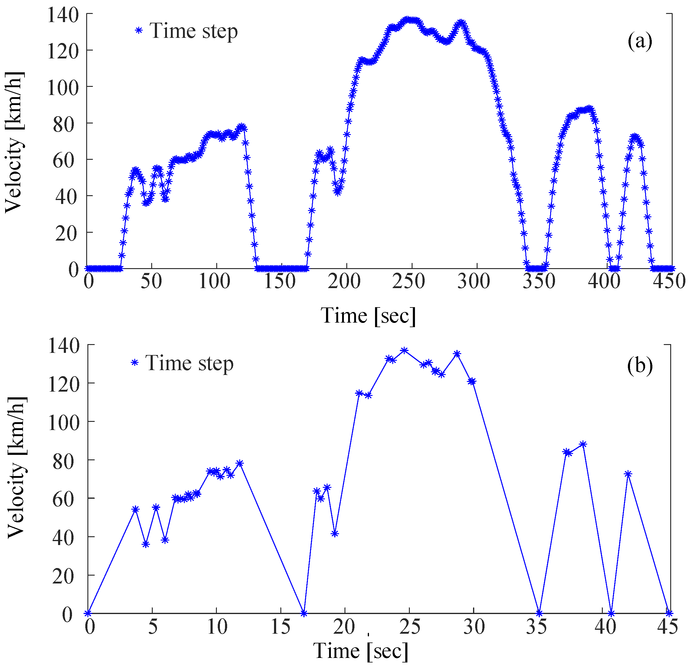 Machines 12 00158 g008