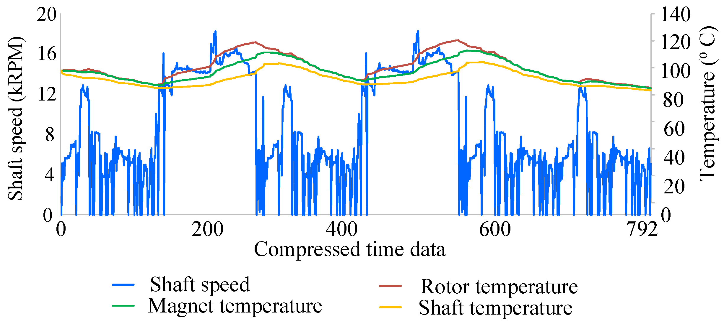 Machines 12 00158 g009
