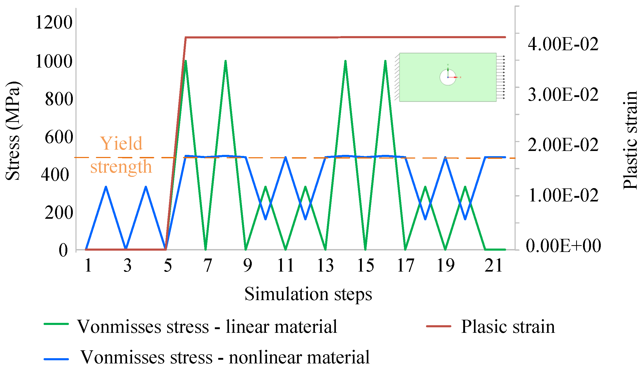 Machines 12 00158 g010