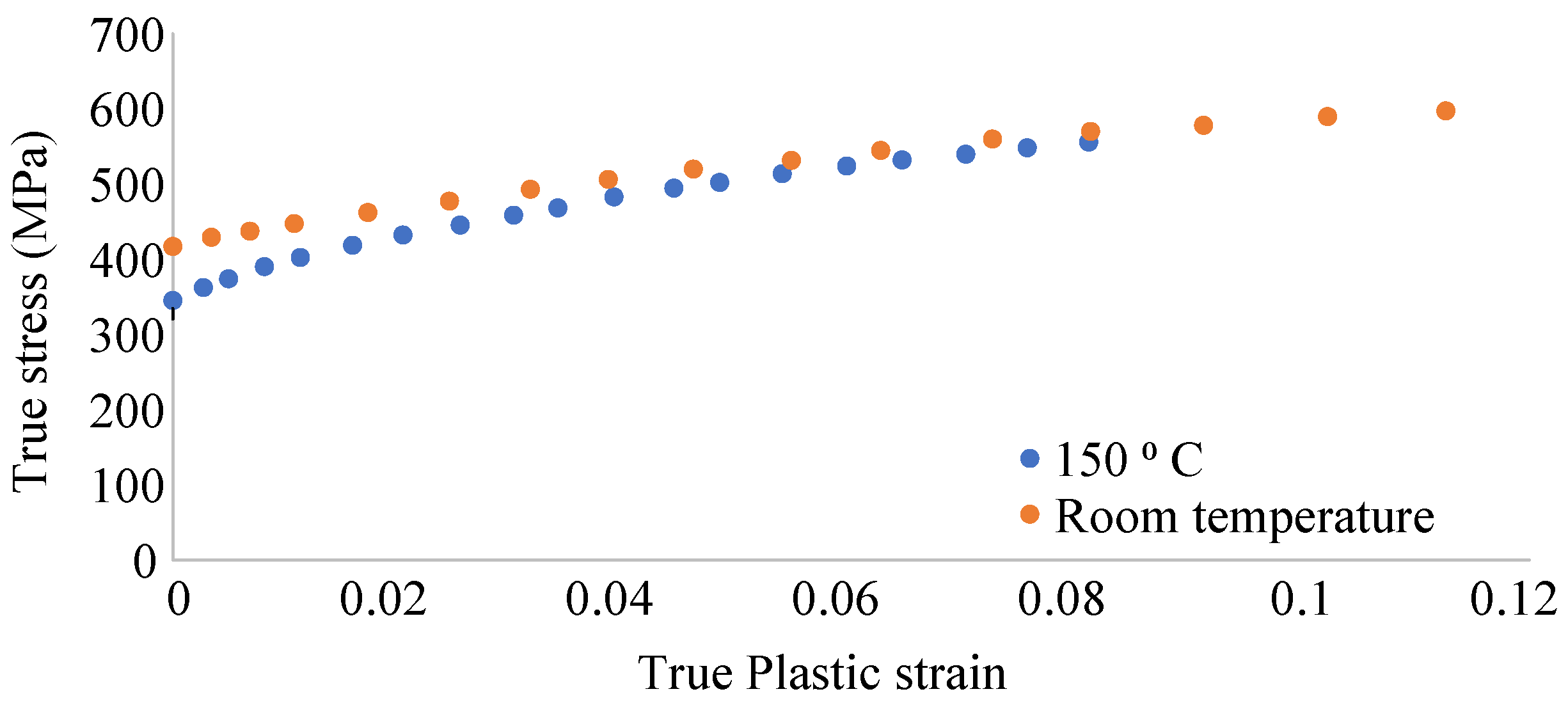 Machines 12 00158 g011