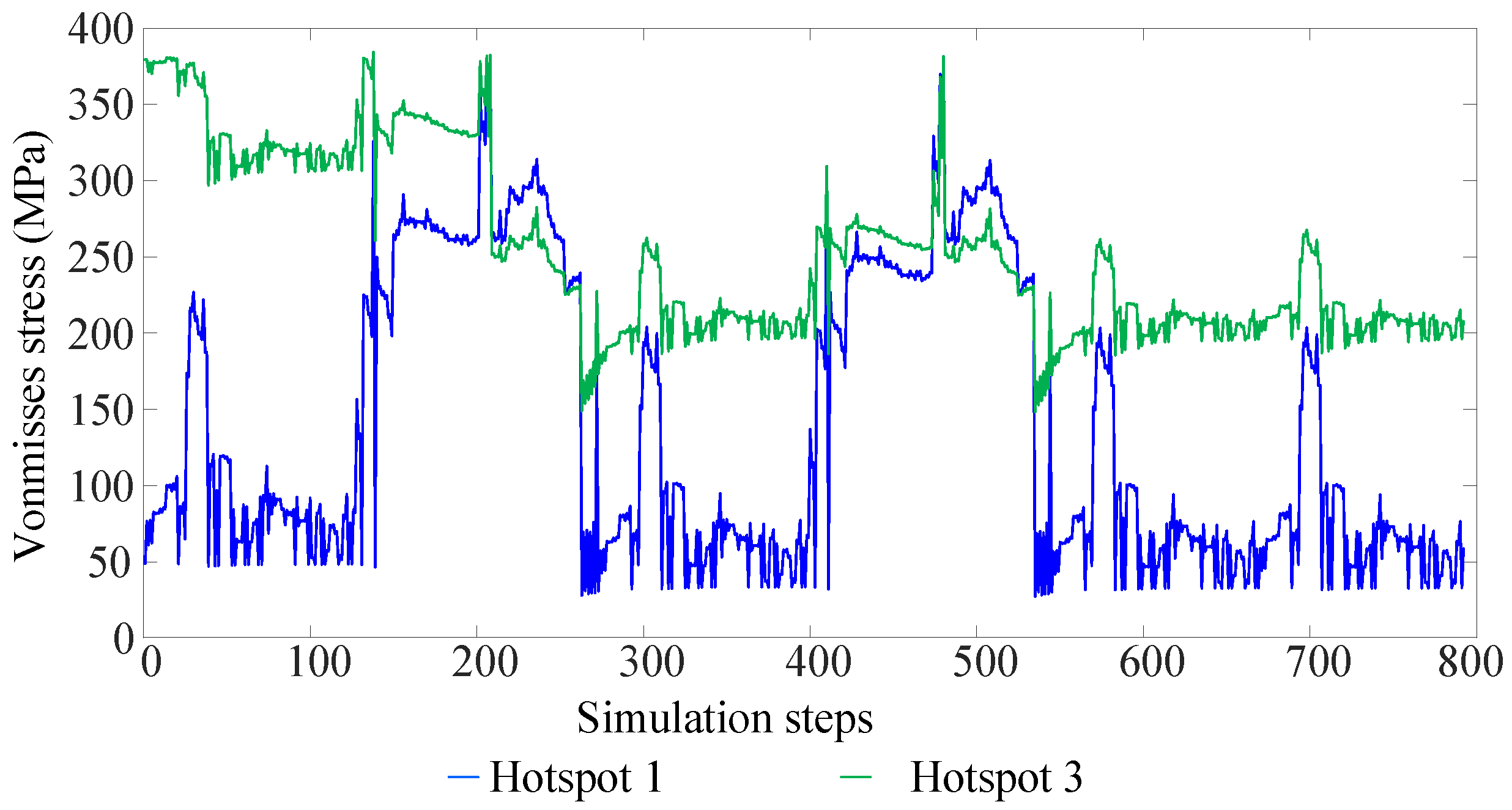 Machines 12 00158 g012