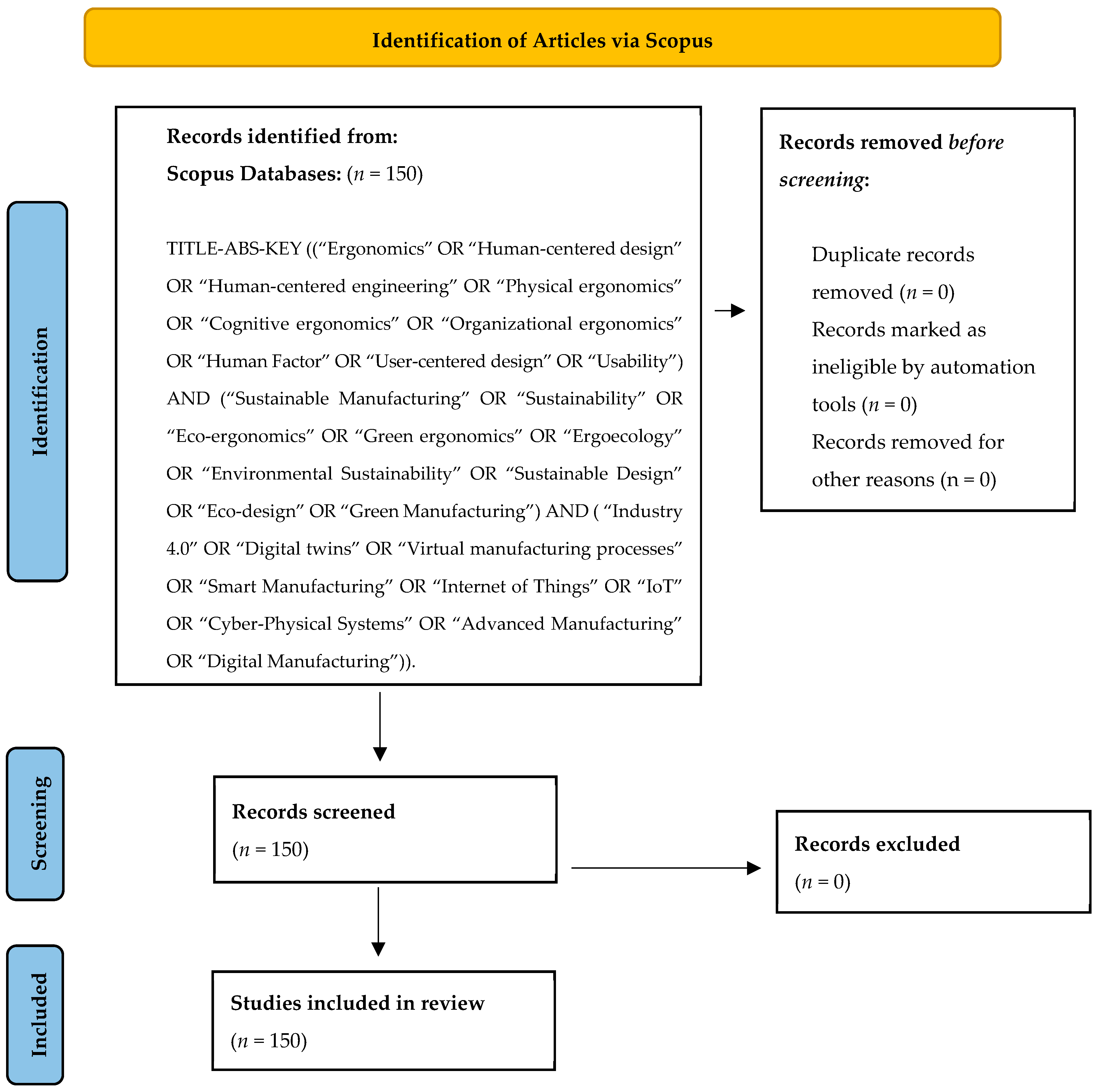 Machines 12 00159 g001