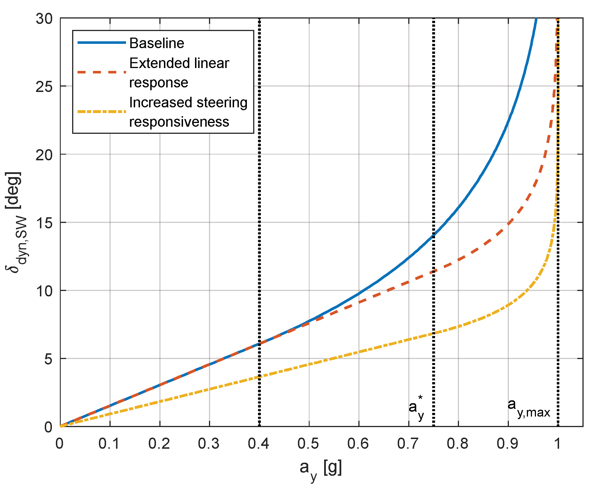 Machines 12 00160 g002