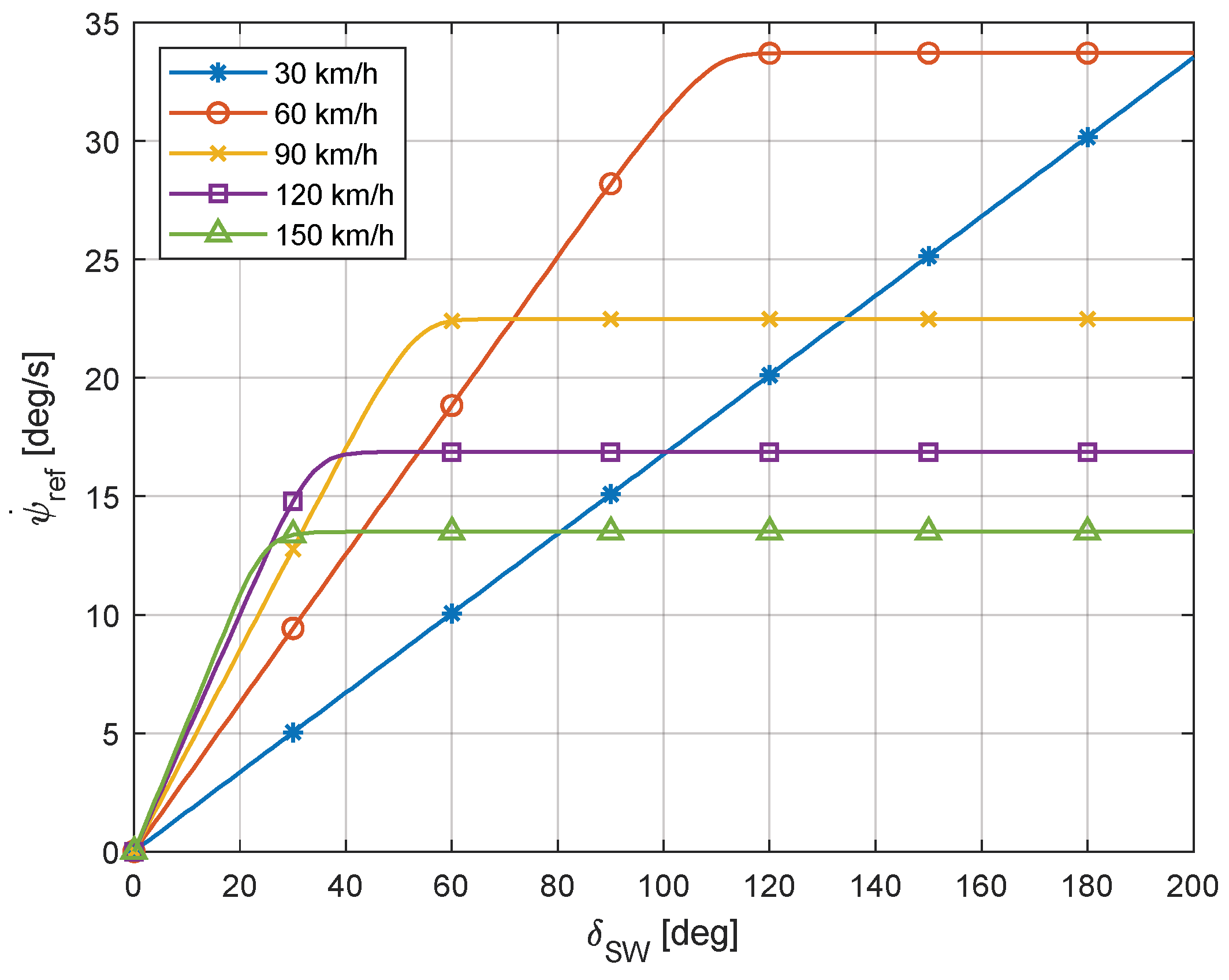Machines 12 00160 g003