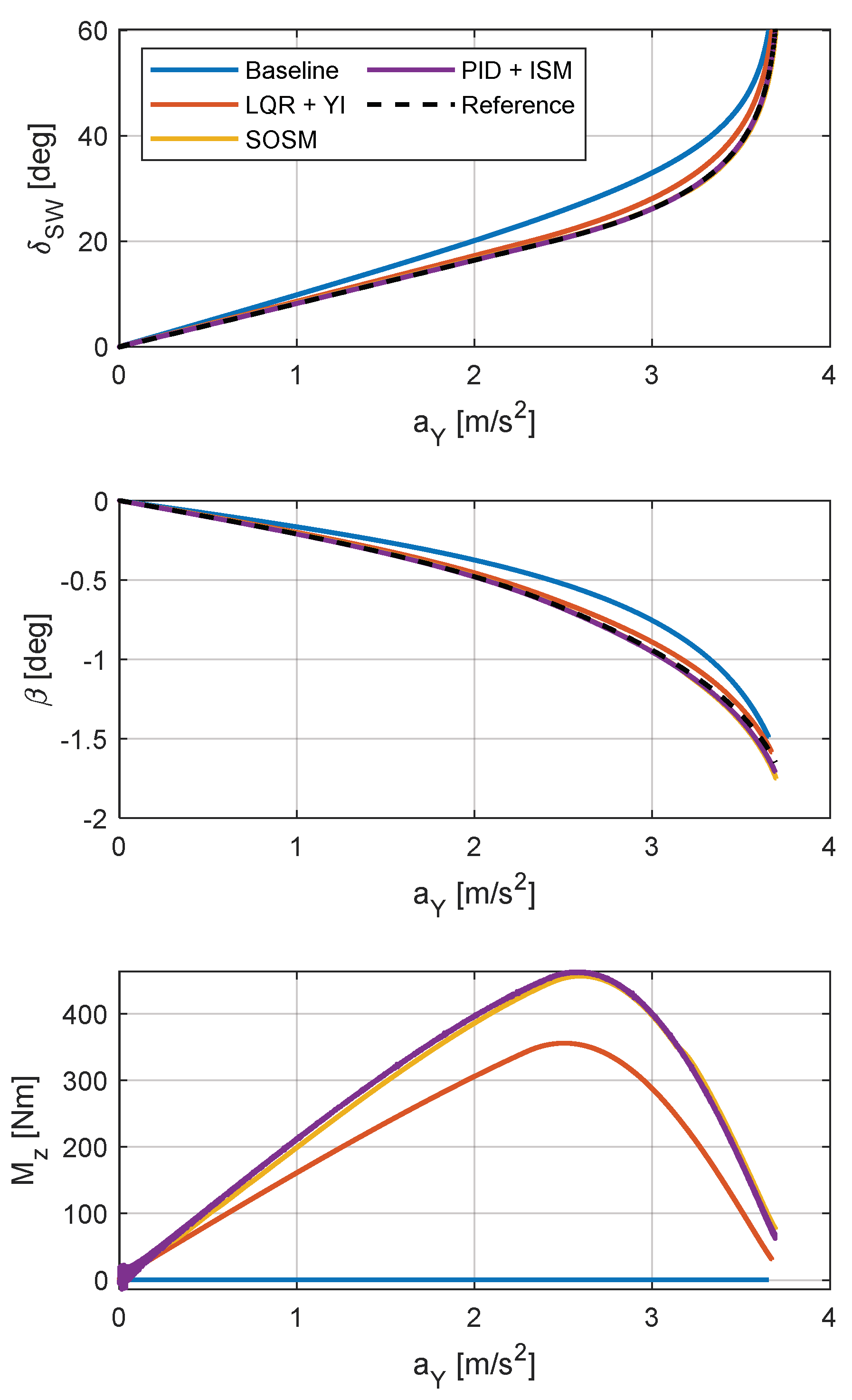 Machines 12 00160 g016