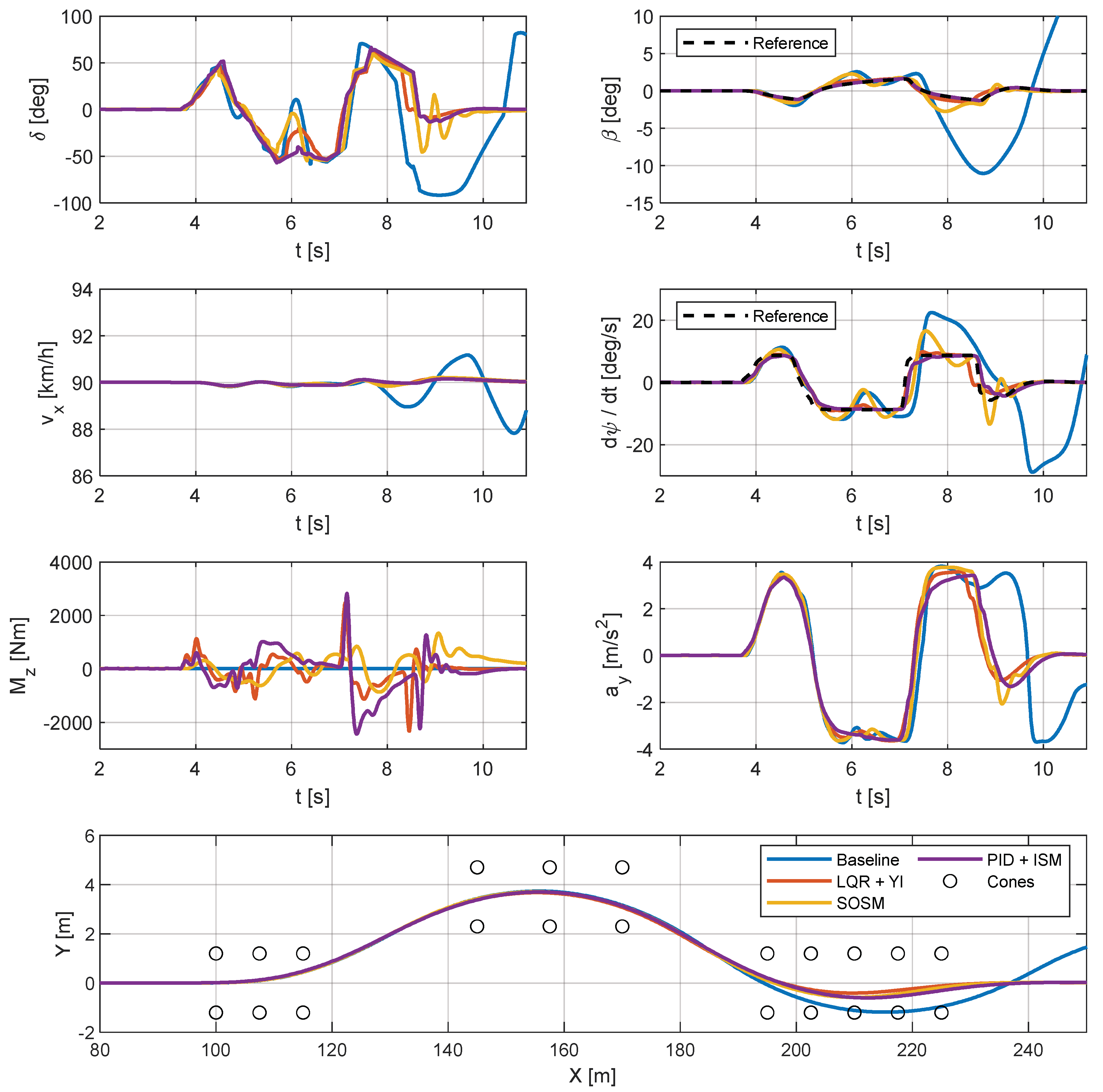 Machines 12 00160 g020