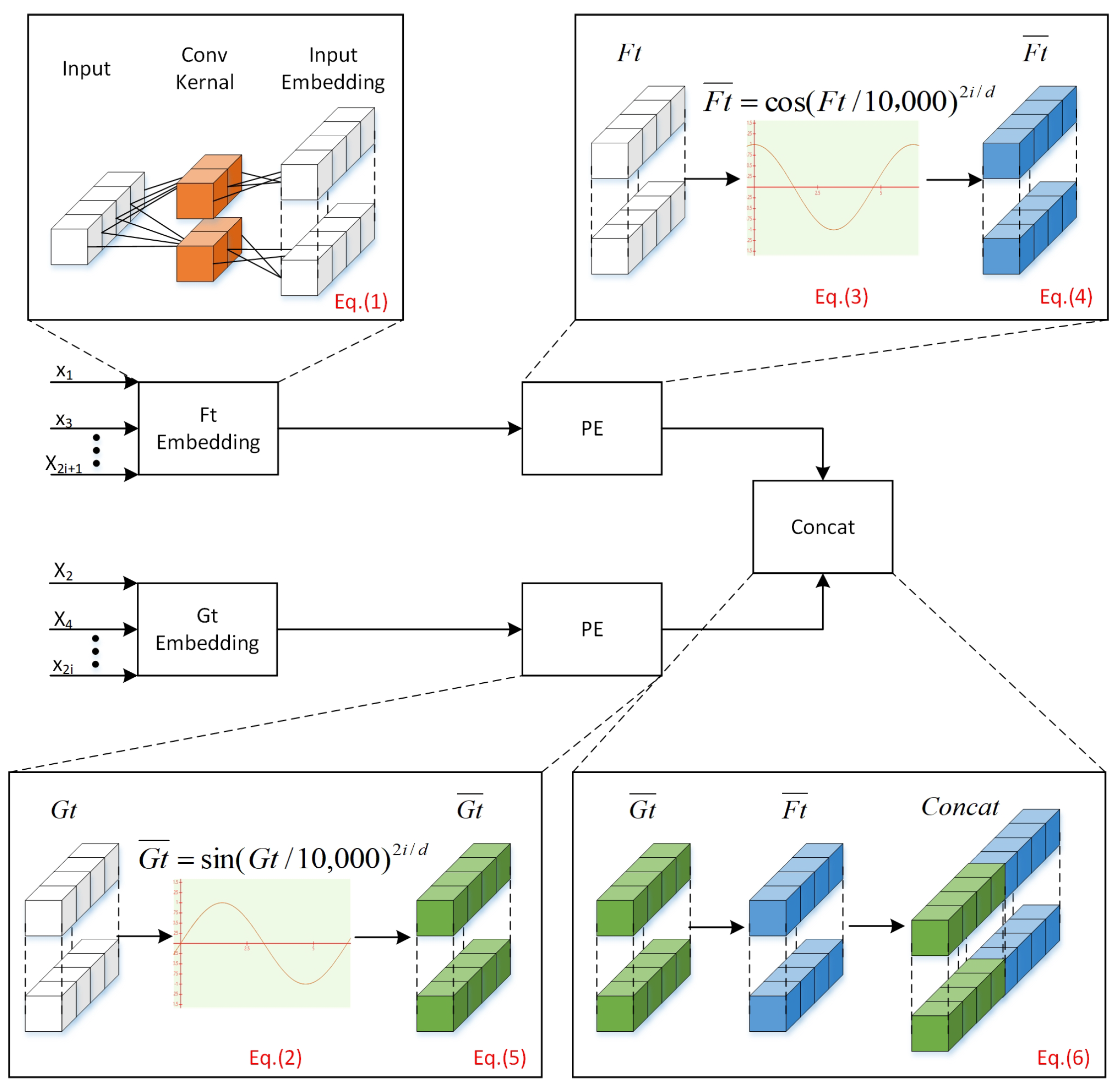 Machines 12 00161 g002