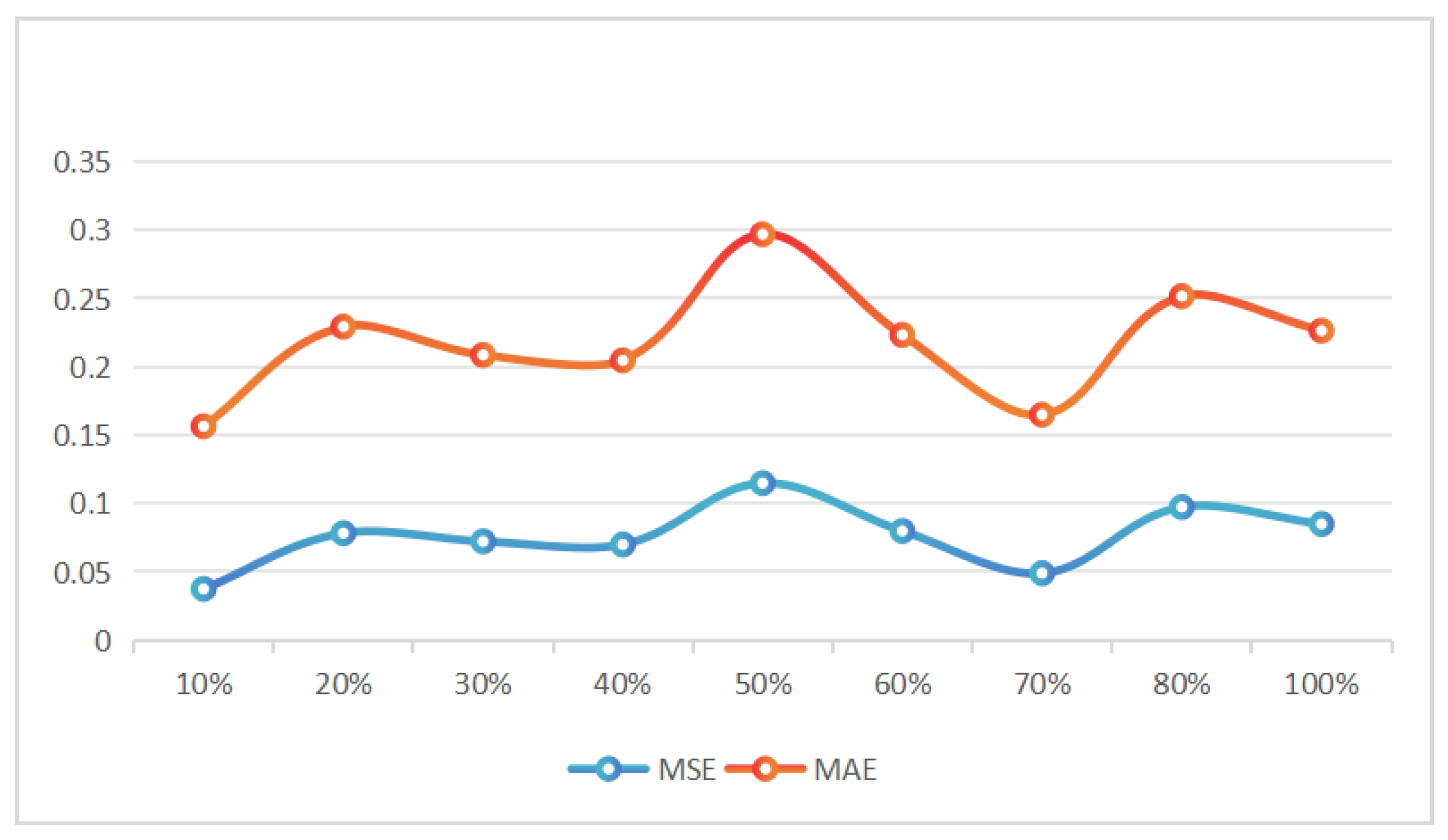 Machines 12 00161 g004