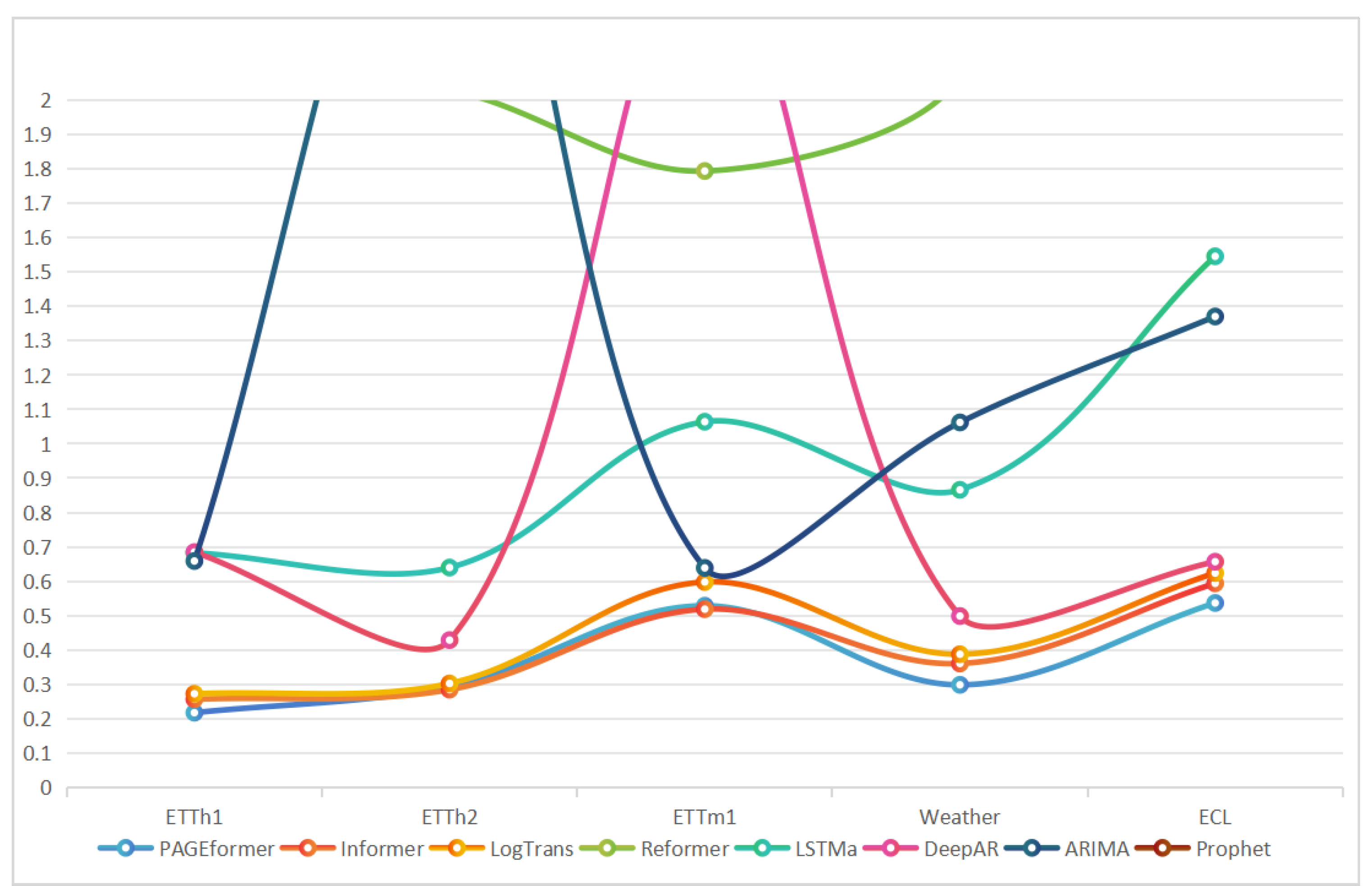 Machines 12 00161 g005