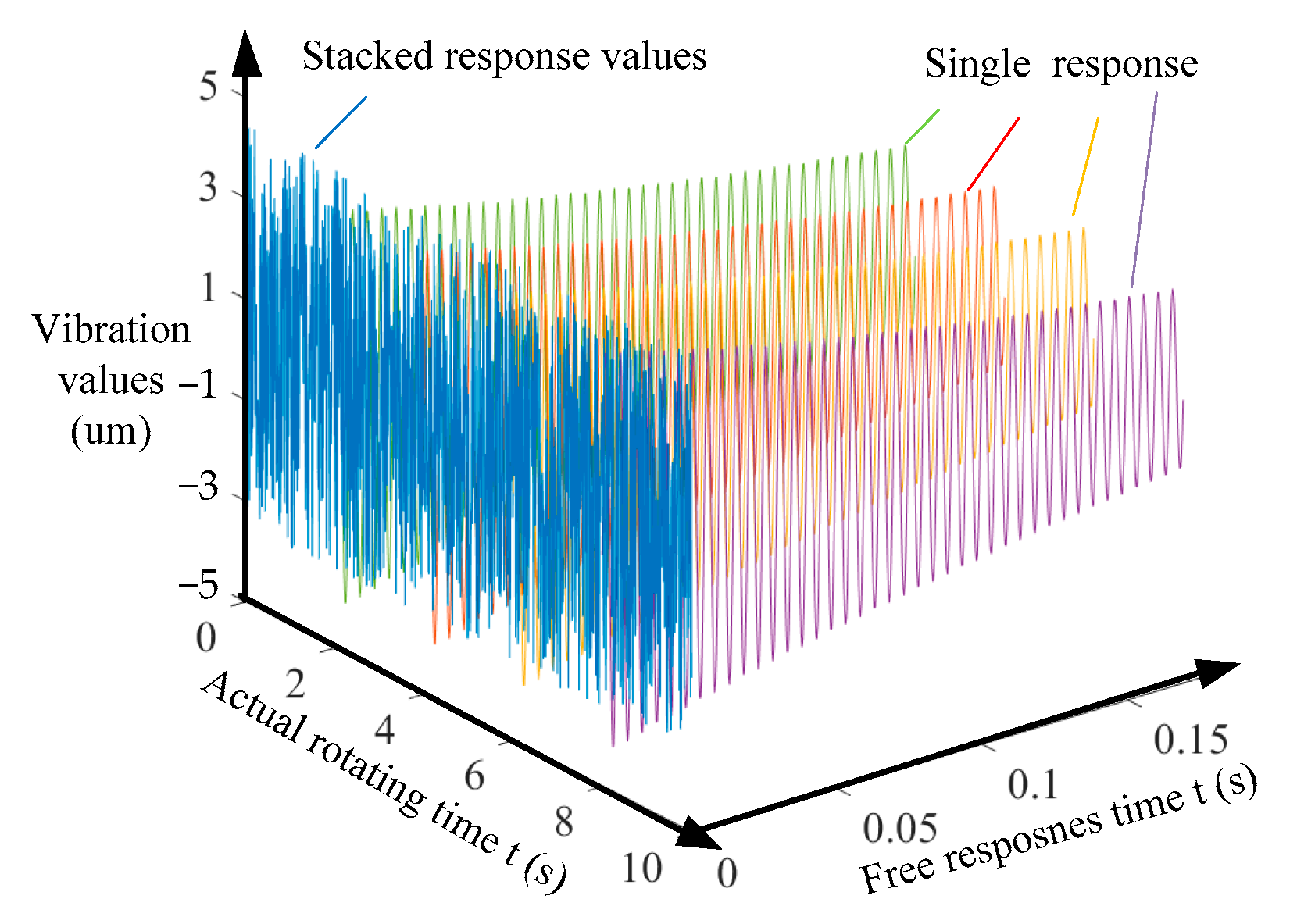 Machines 12 00162 g010