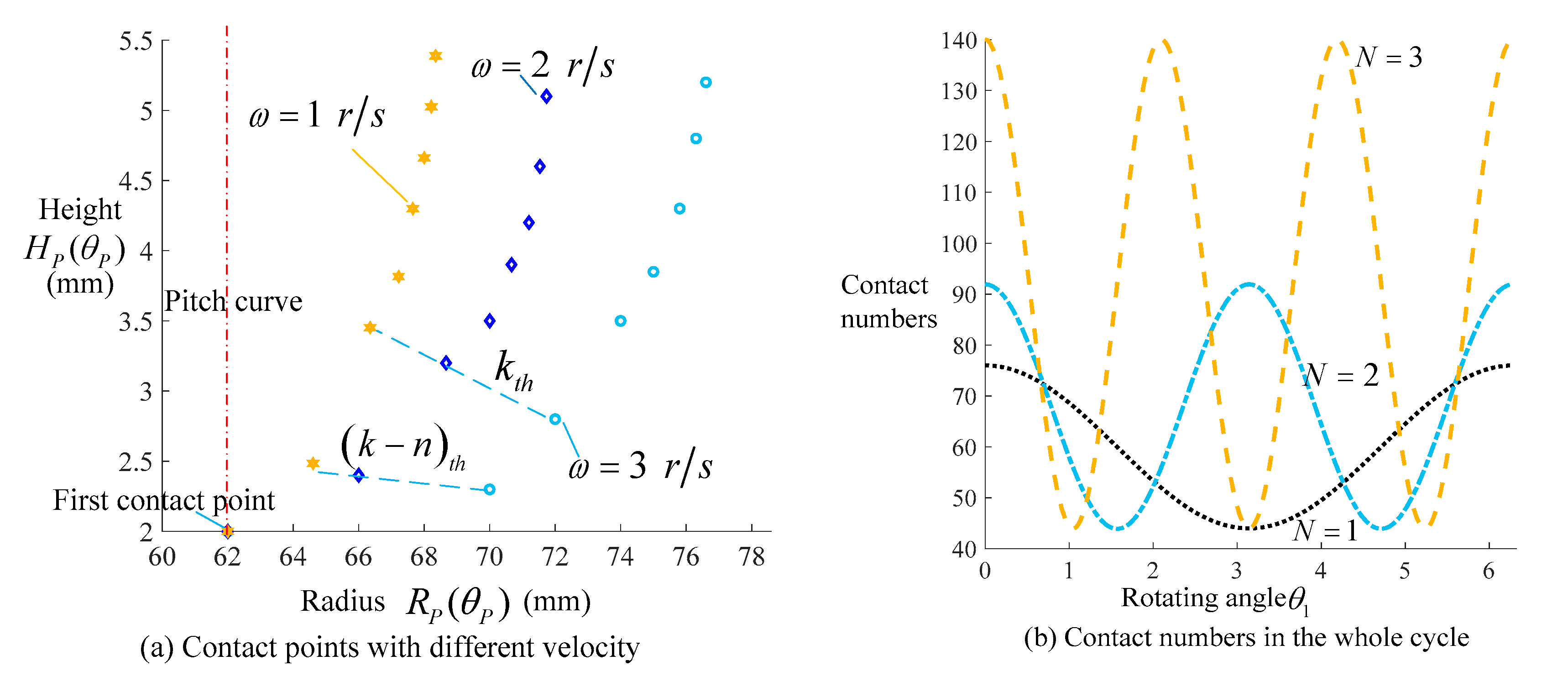 Machines 12 00162 g012