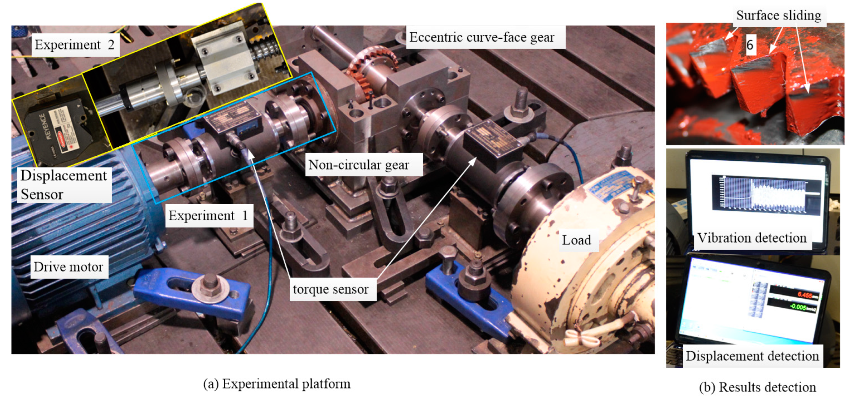 Machines 12 00162 g013