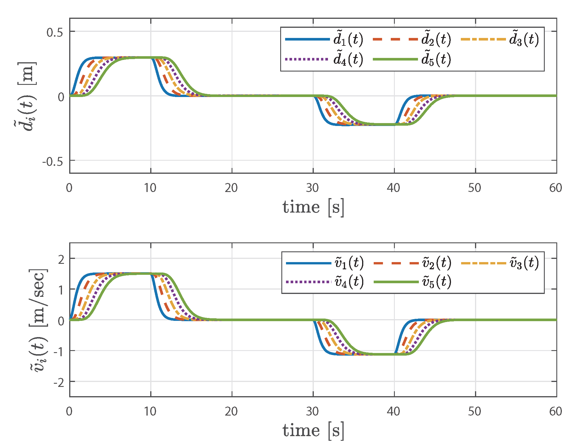 Machines 12 00165 g003