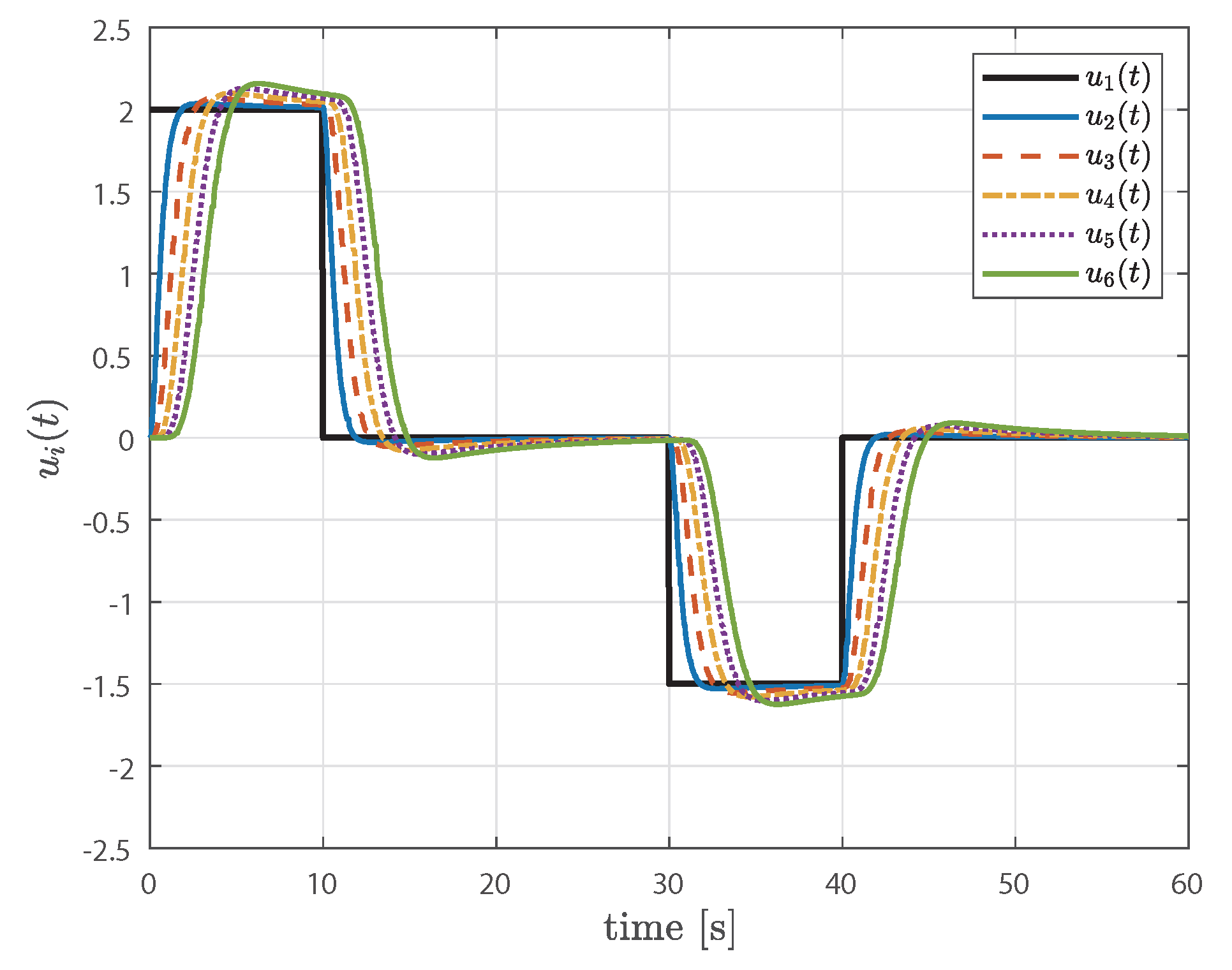 Machines 12 00165 g004