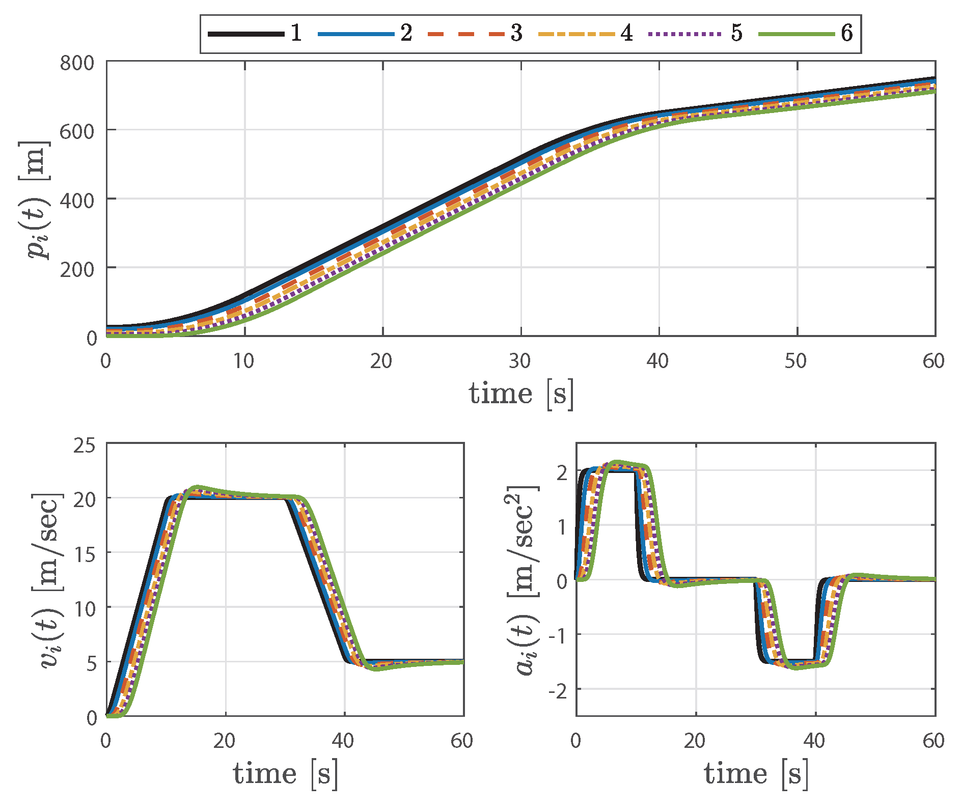 Machines 12 00165 g005