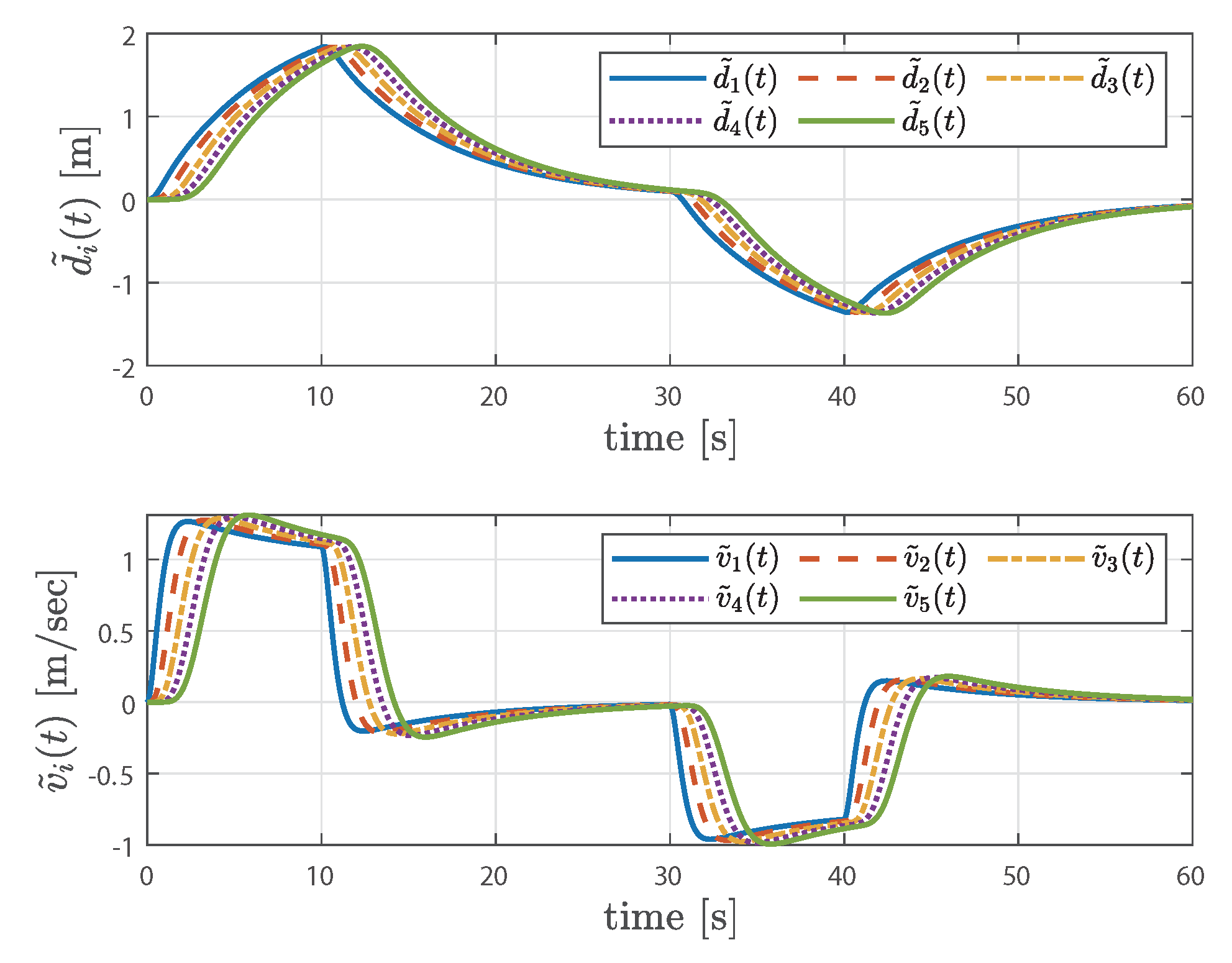 Machines 12 00165 g006