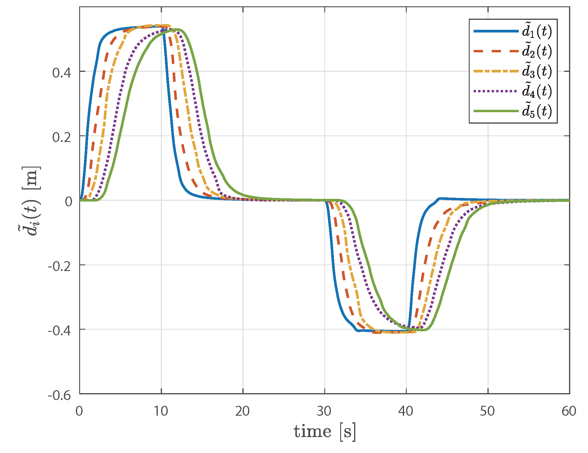 Machines 12 00165 g008