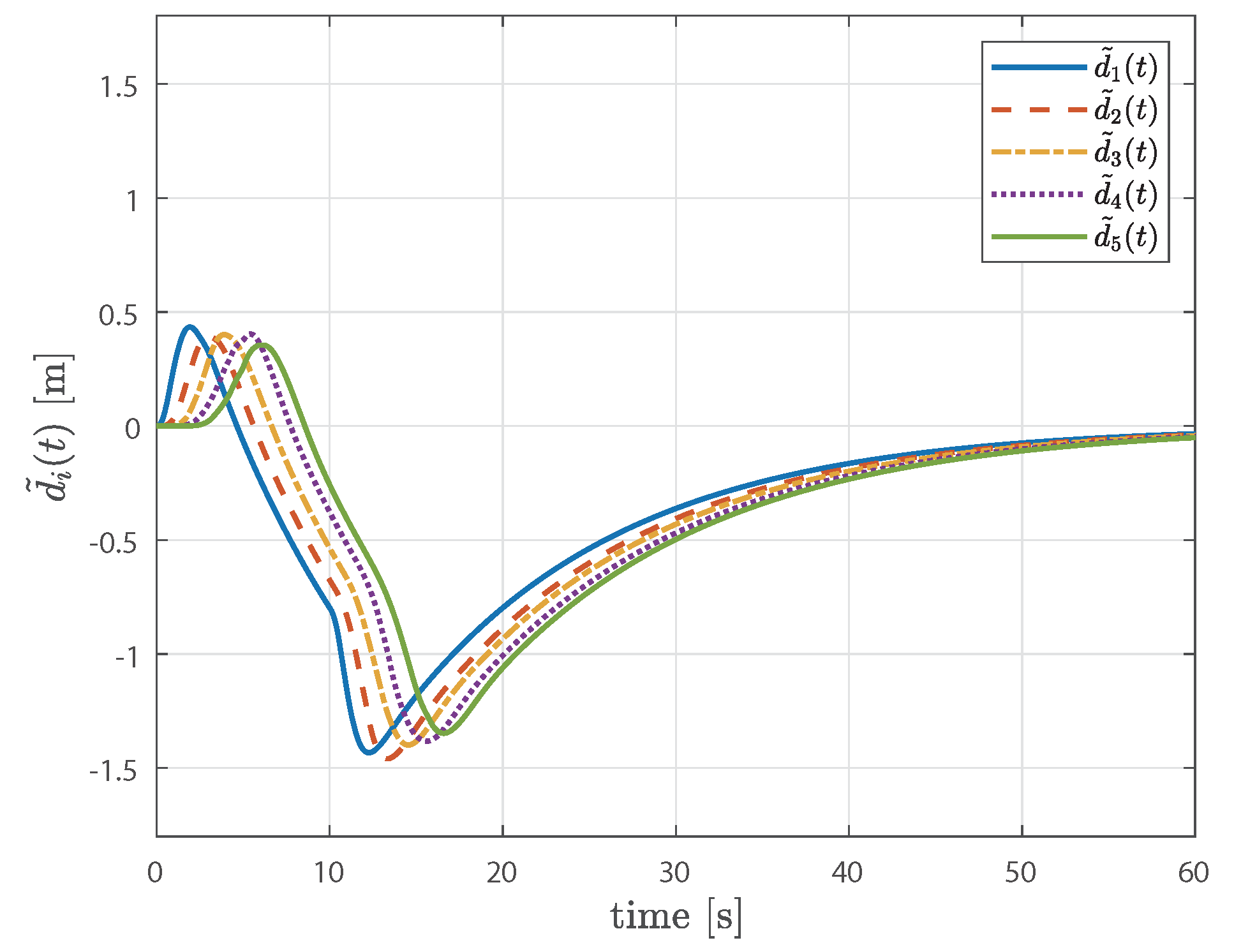 Machines 12 00165 g010