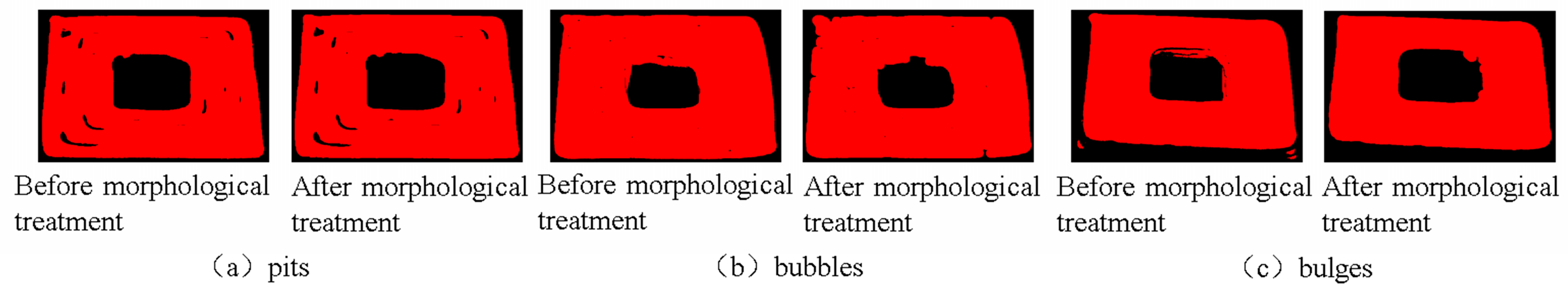 Machines 12 00166 g005