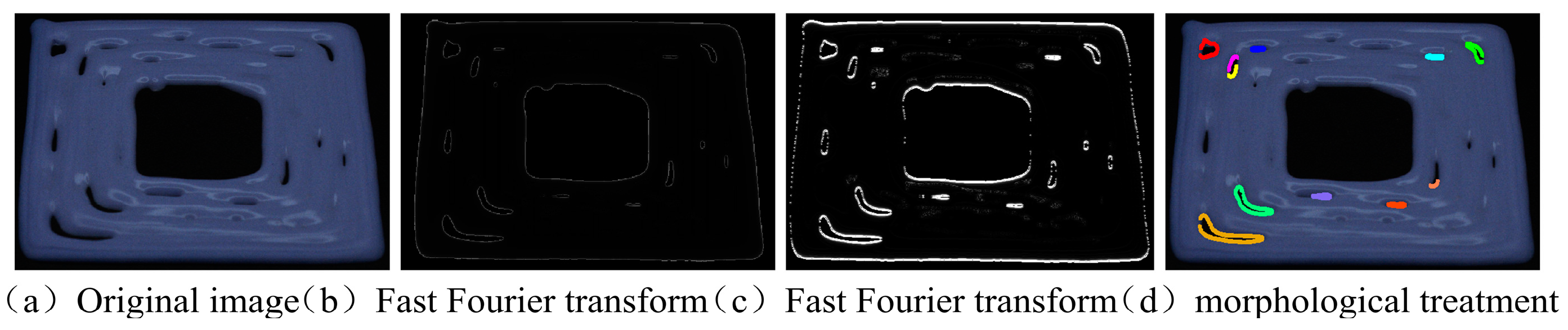 Machines 12 00166 g007