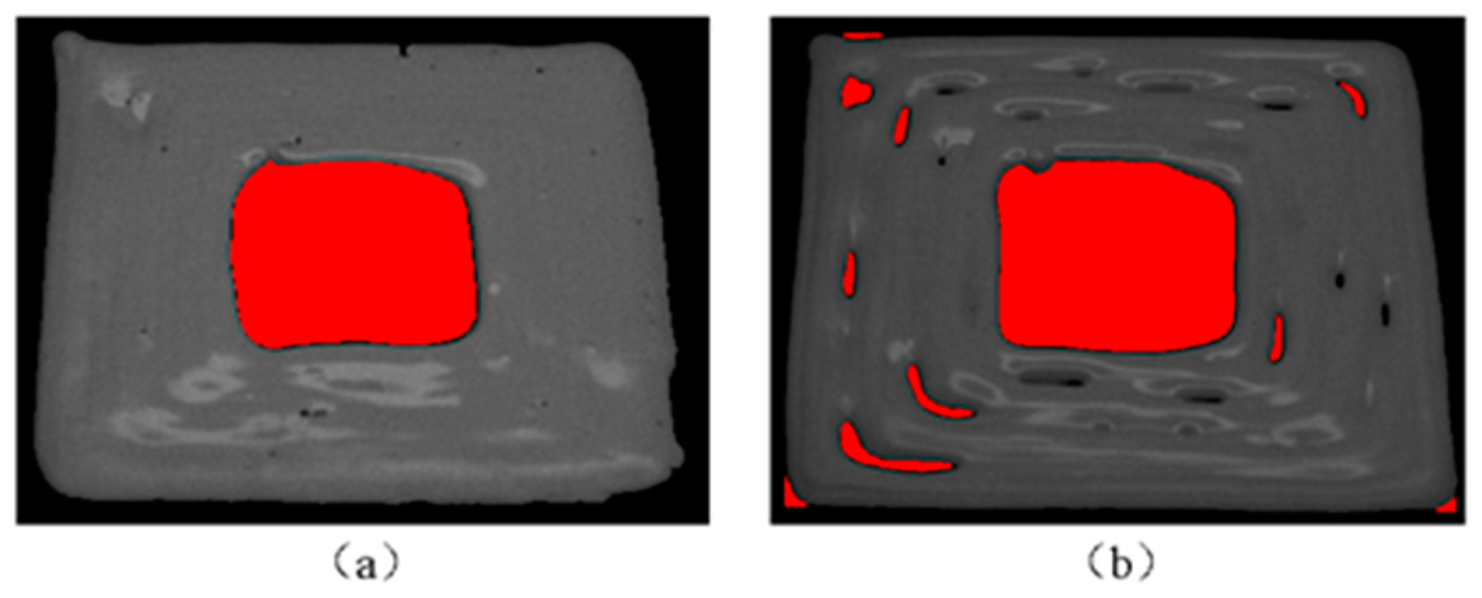 Machines 12 00166 g010