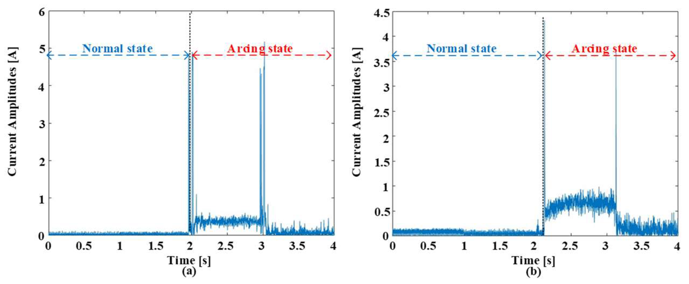 Machines 12 00167 g003