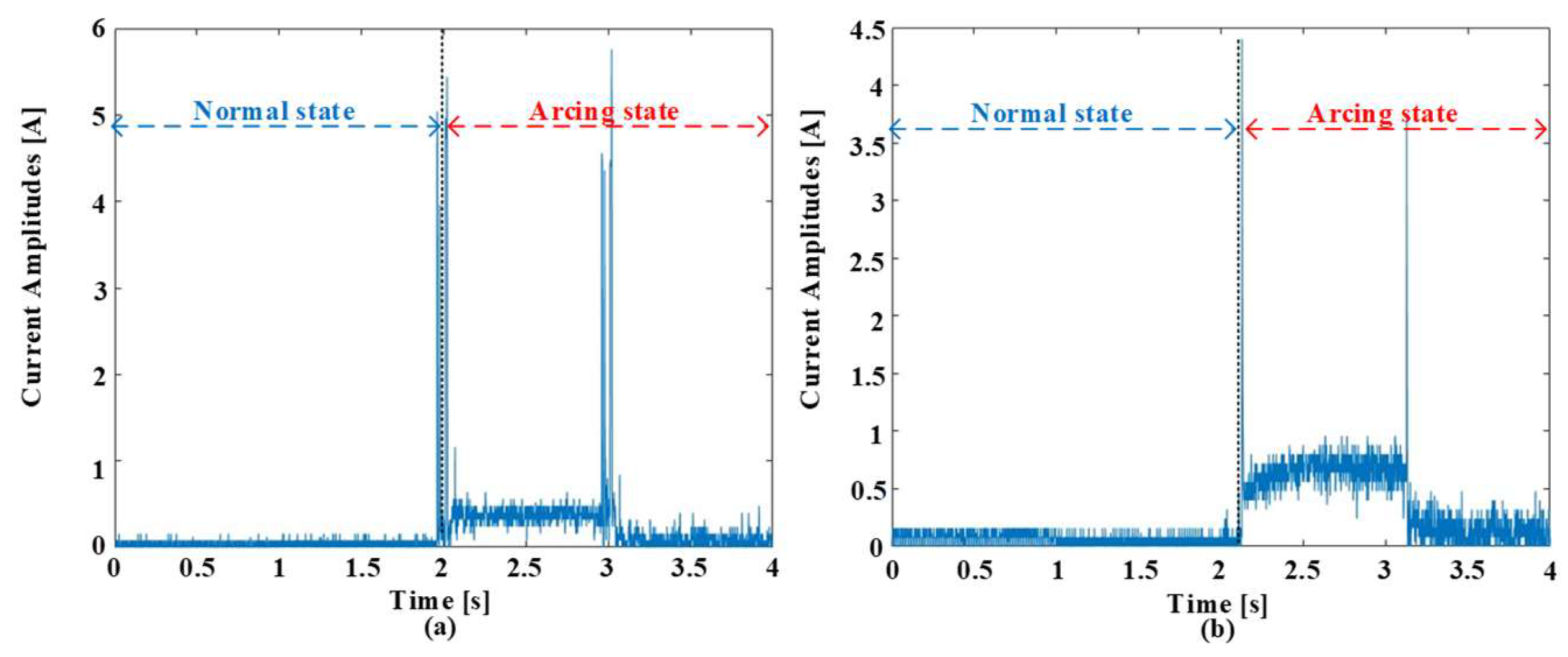 Machines 12 00167 g004