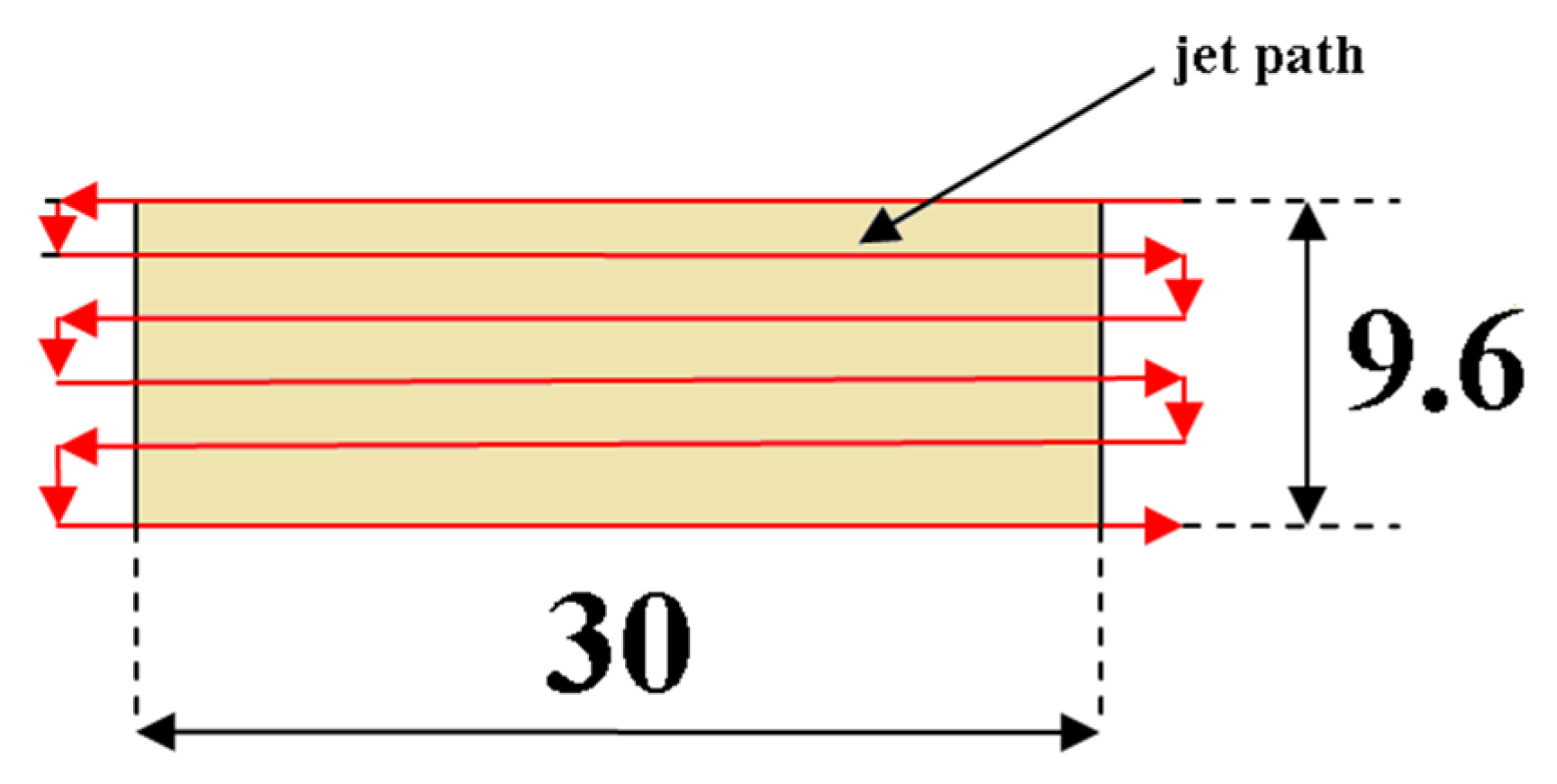 Machines 12 00168 g003