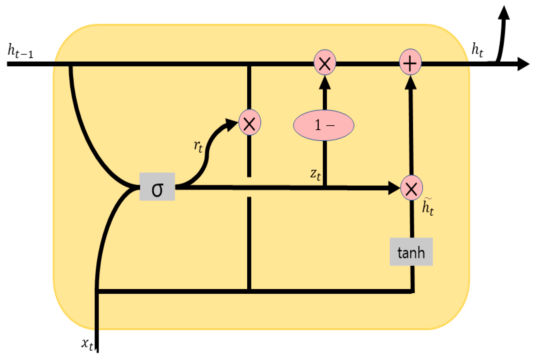 Machines 12 00169 g005