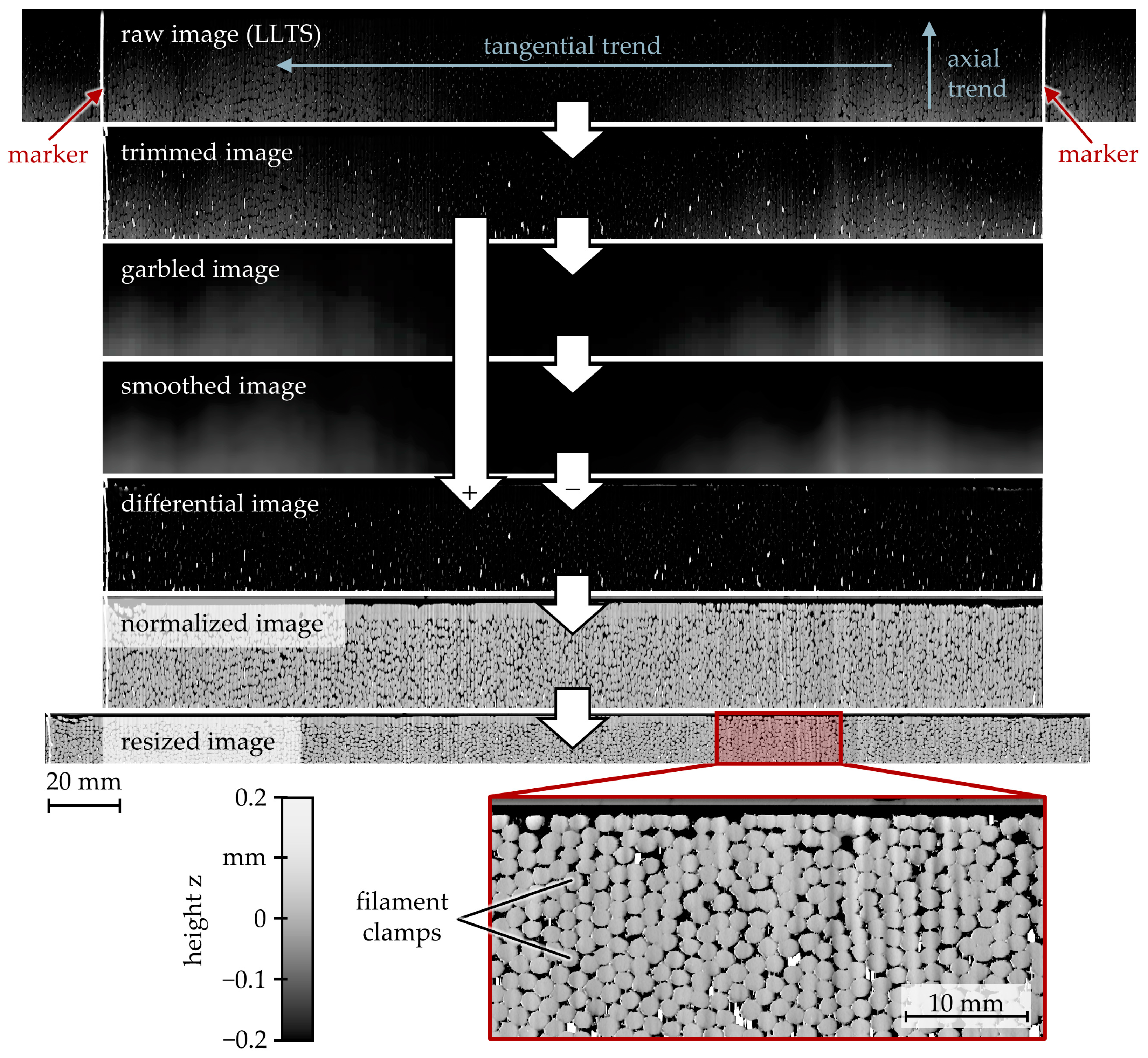 Machines 12 00171 g003