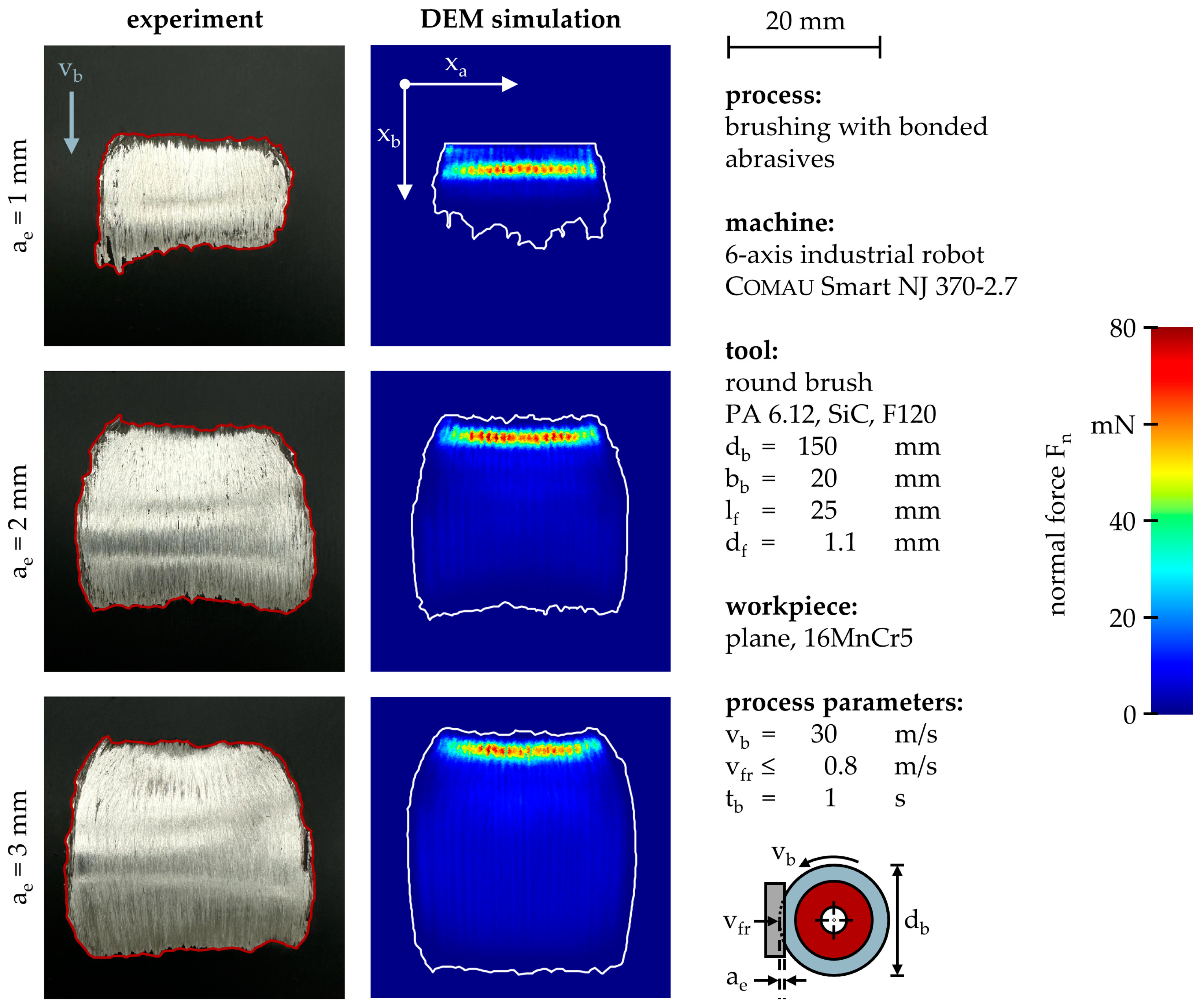 Machines 12 00171 g006
