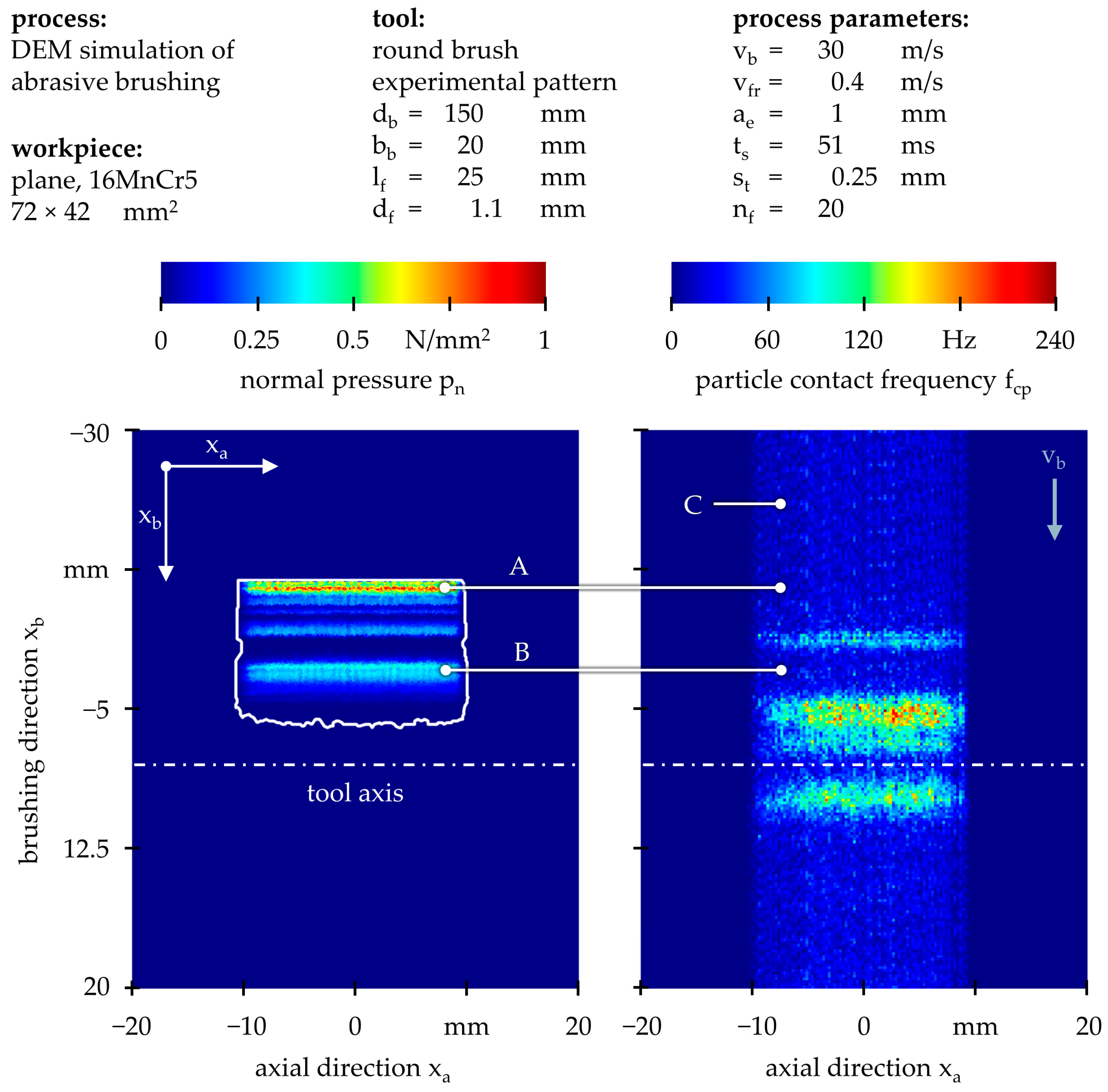 Machines 12 00171 g009