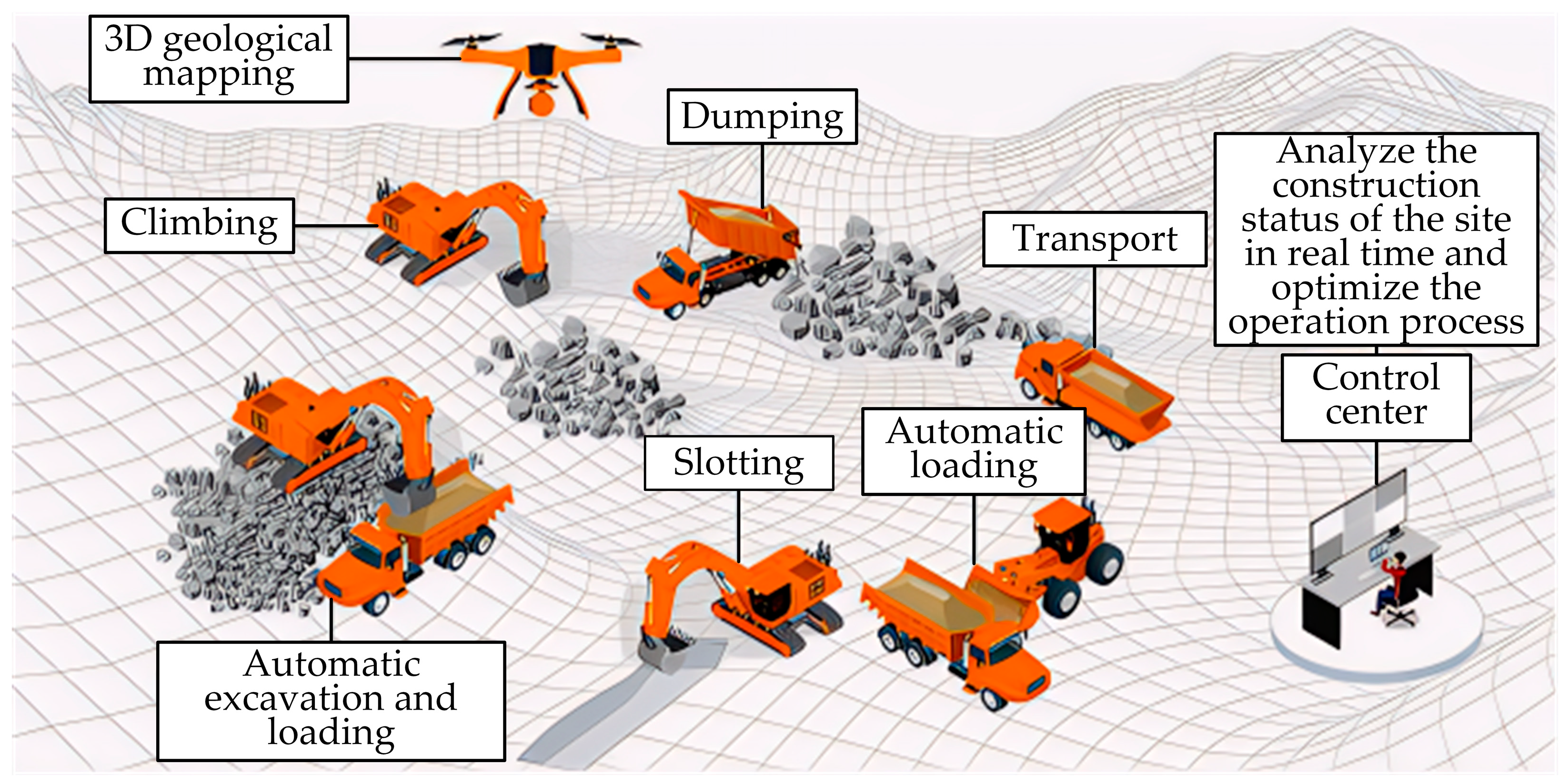 Machines 12 00173 g002