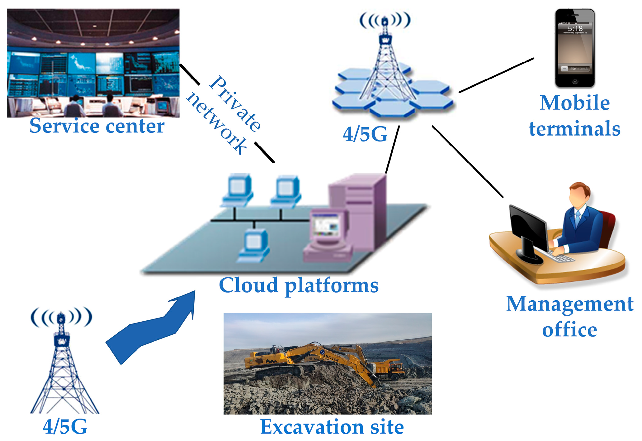 Machines 12 00173 g003