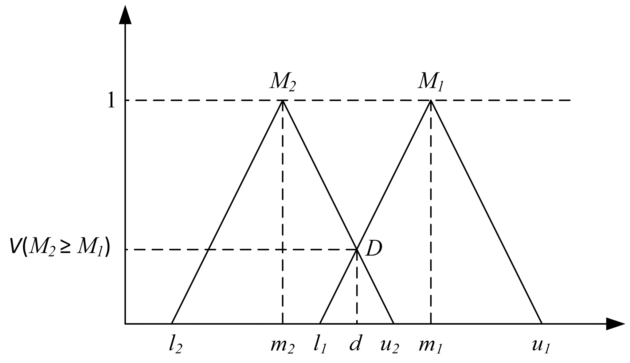 Machines 12 00173 g005