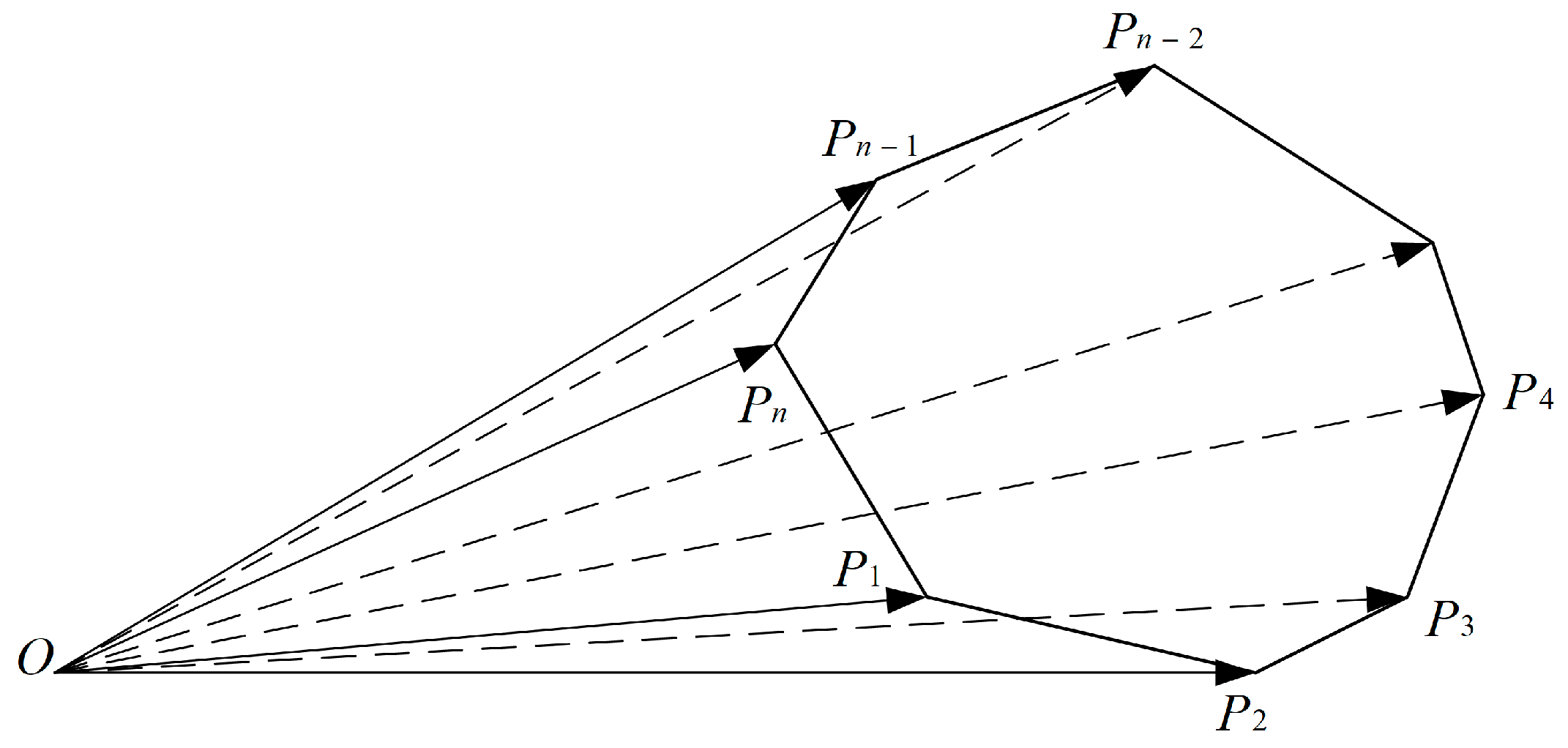 Machines 12 00173 g006