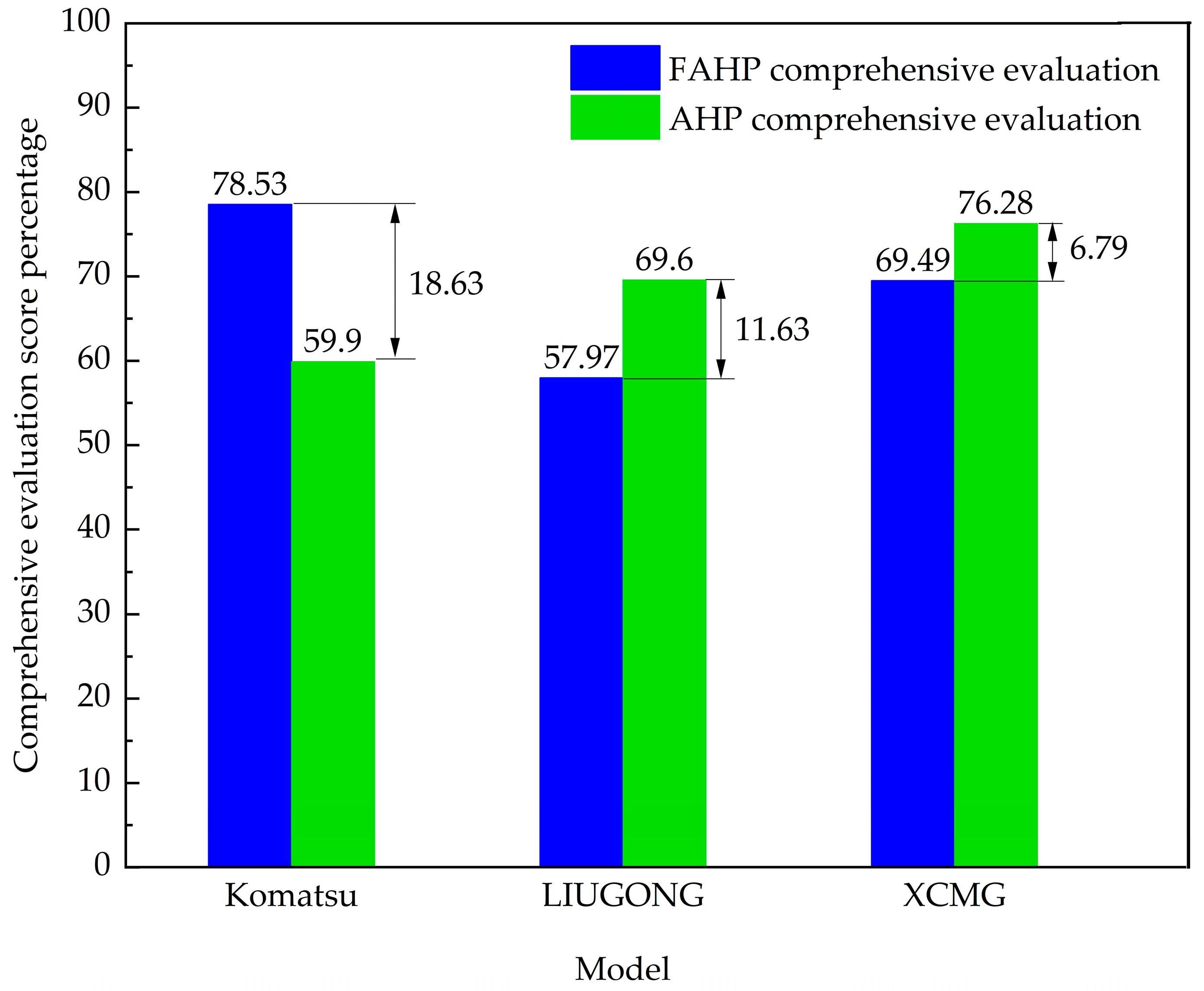 Machines 12 00173 g010