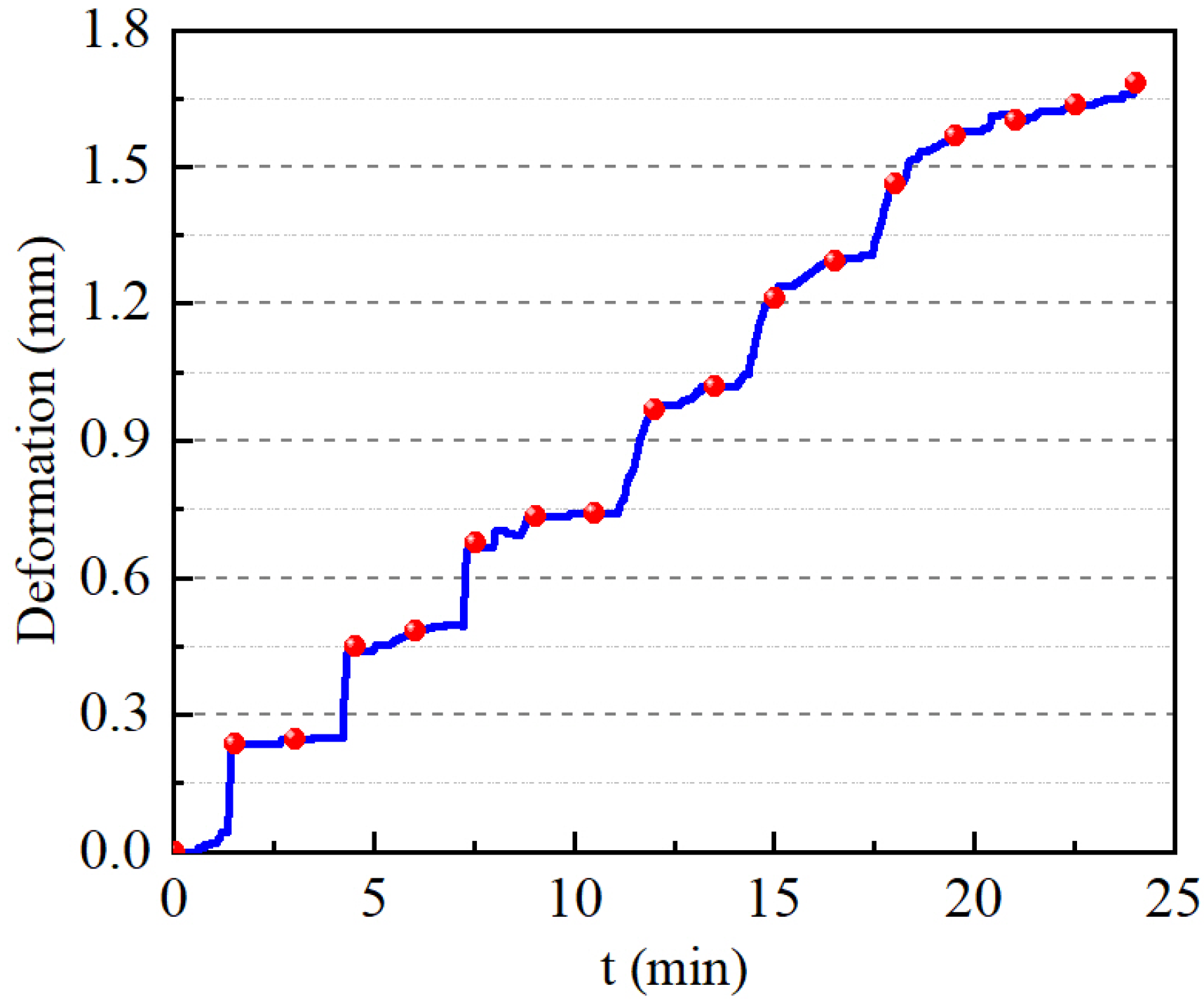 Machines 12 00176 g010