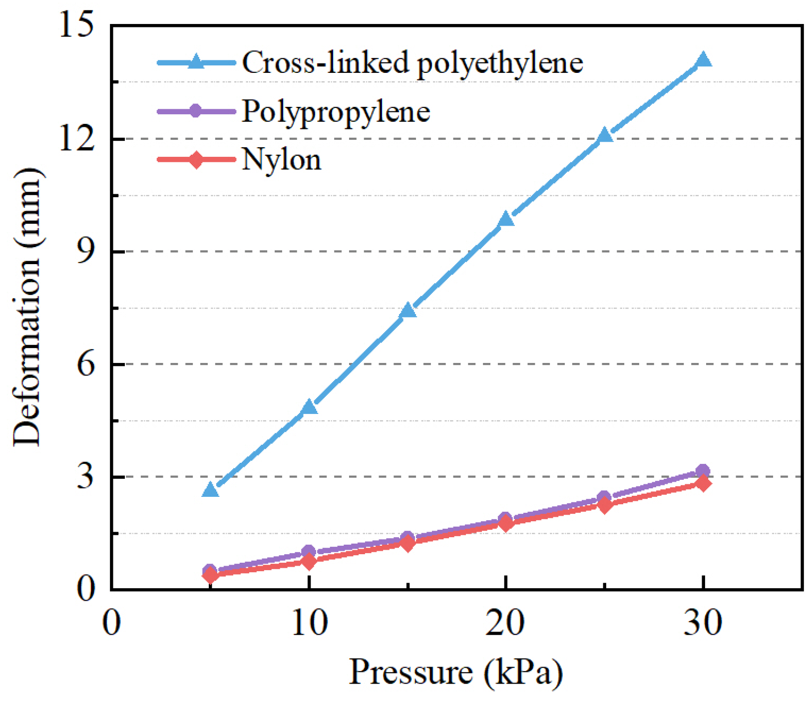 Machines 12 00176 g012