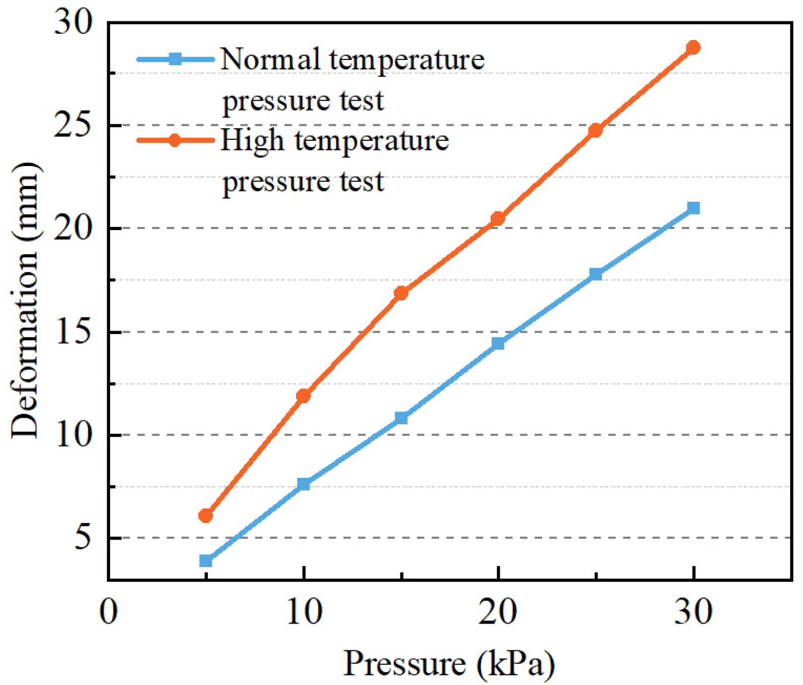Machines 12 00176 g014