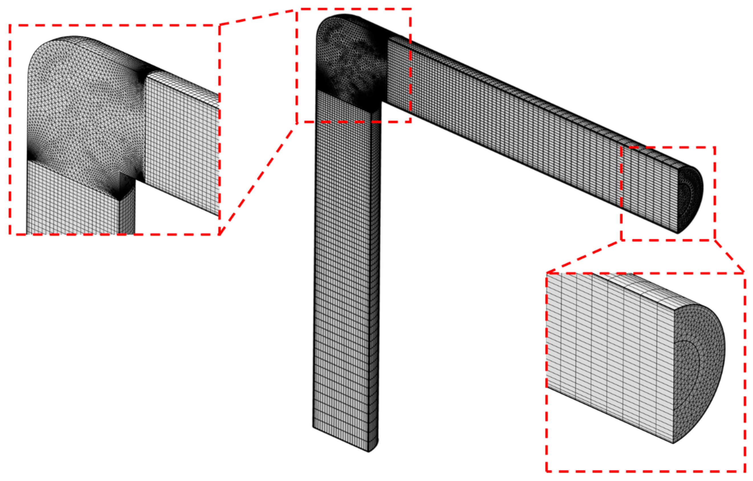 Machines 12 00177 g003