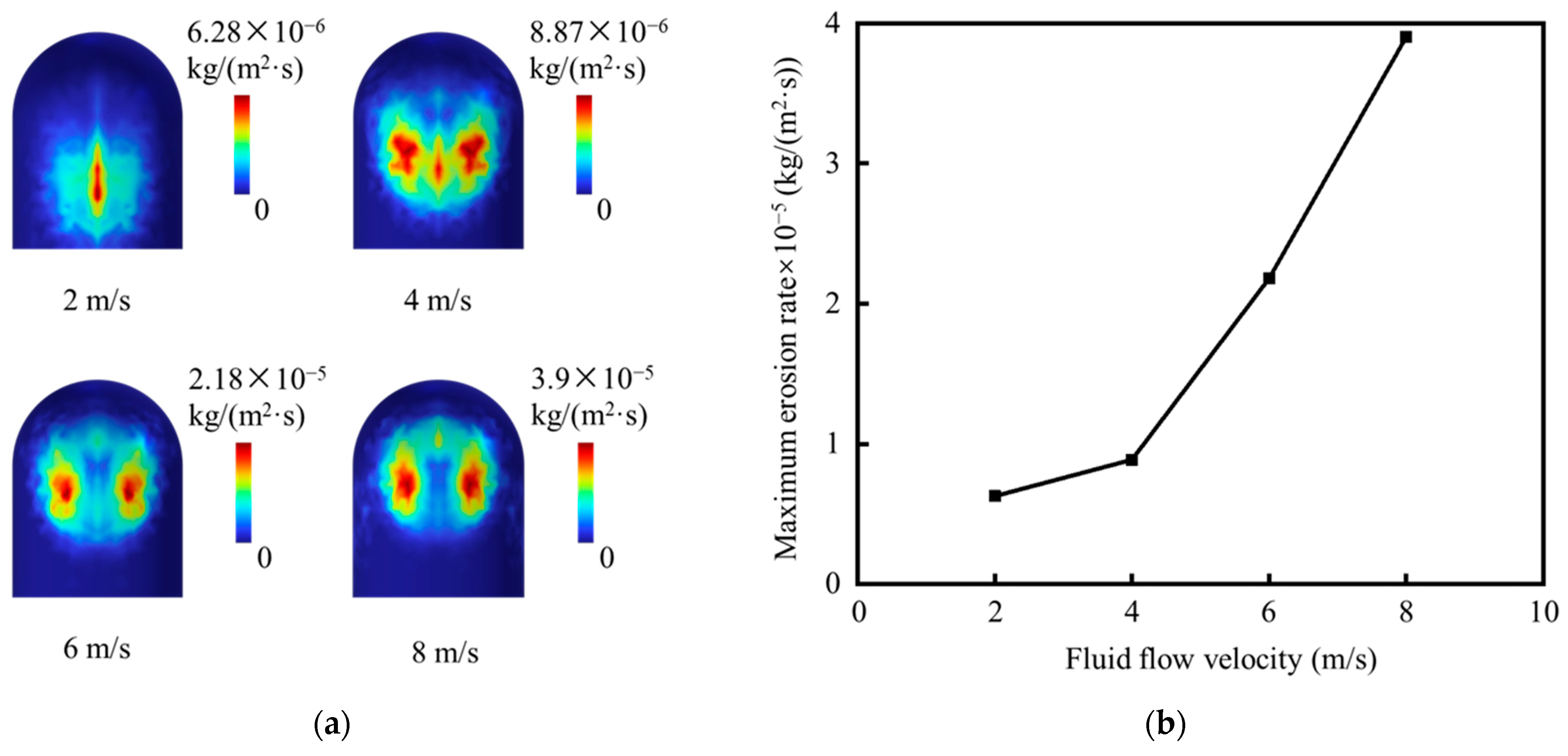 Machines 12 00177 g006