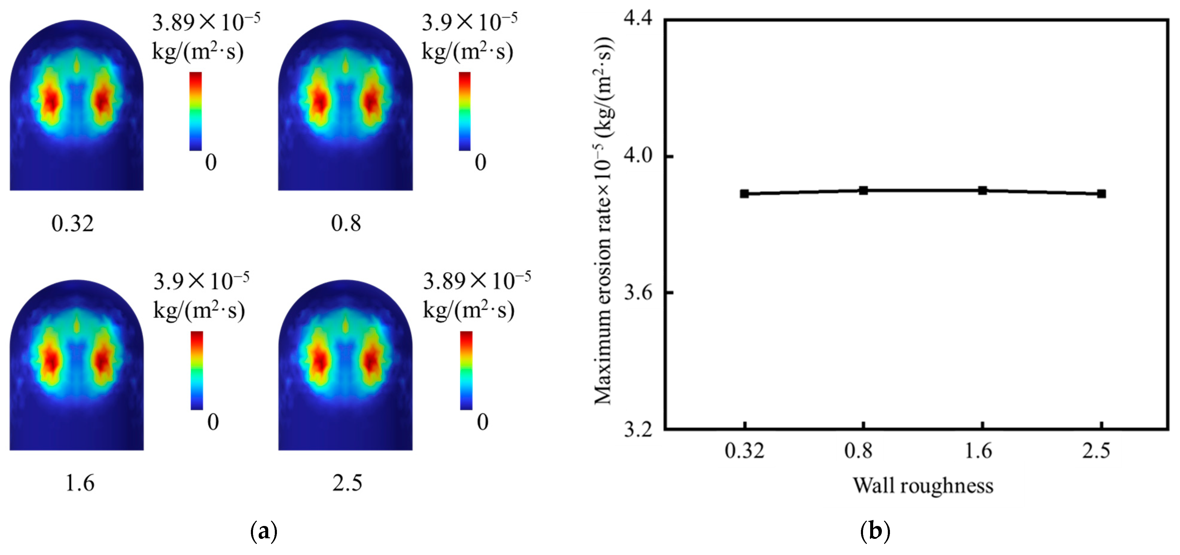 Machines 12 00177 g009