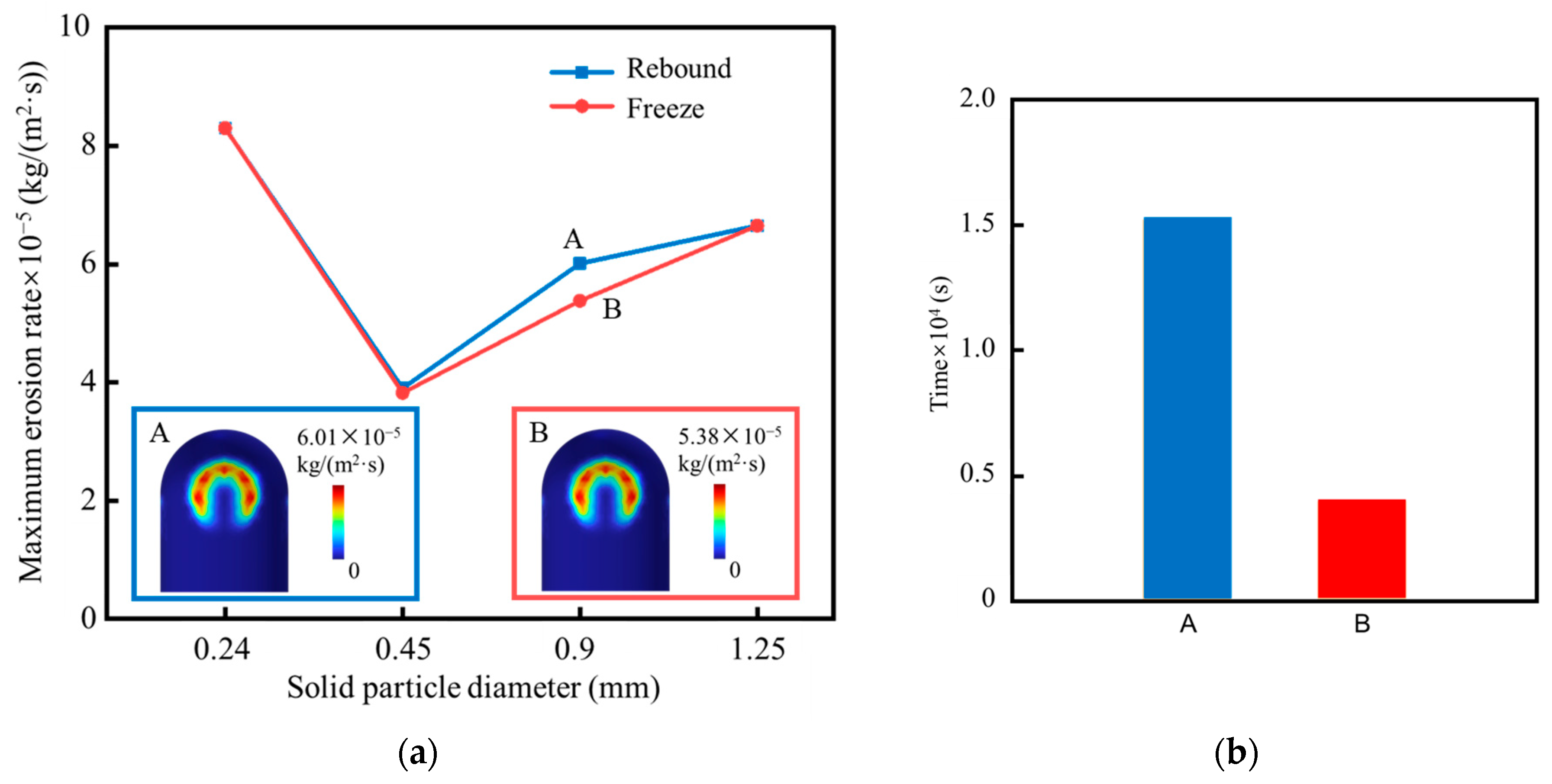 Machines 12 00177 g011